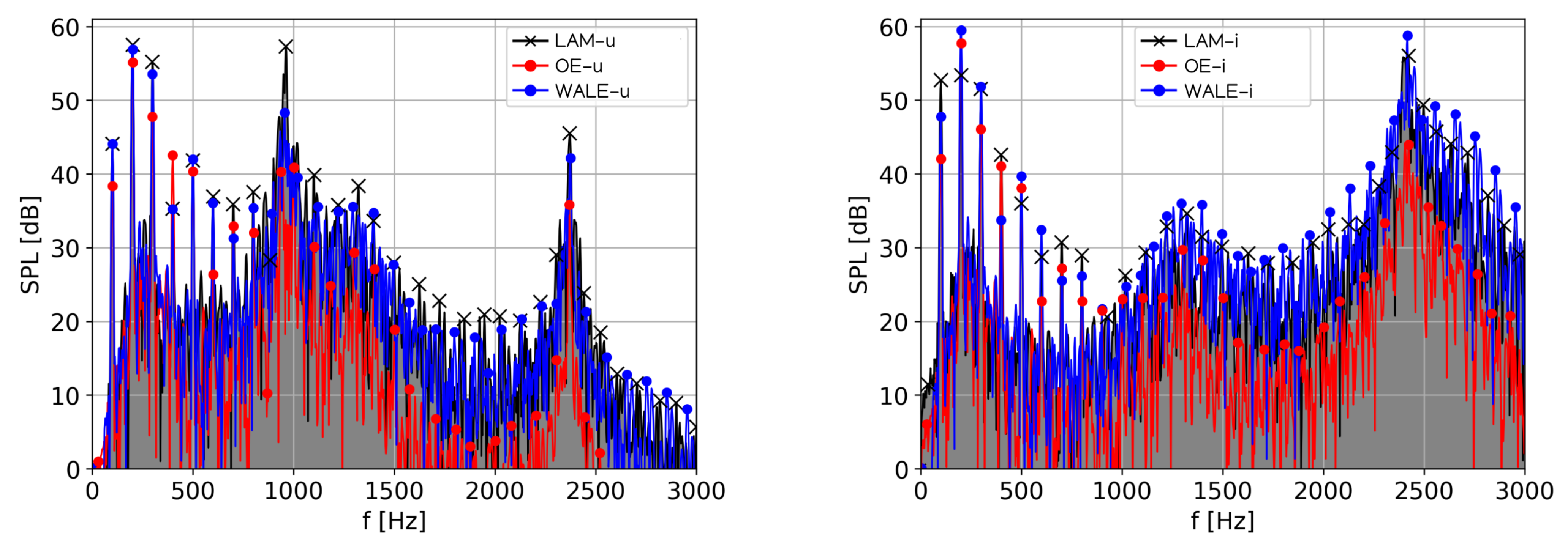 Applsci 11 01970 g009