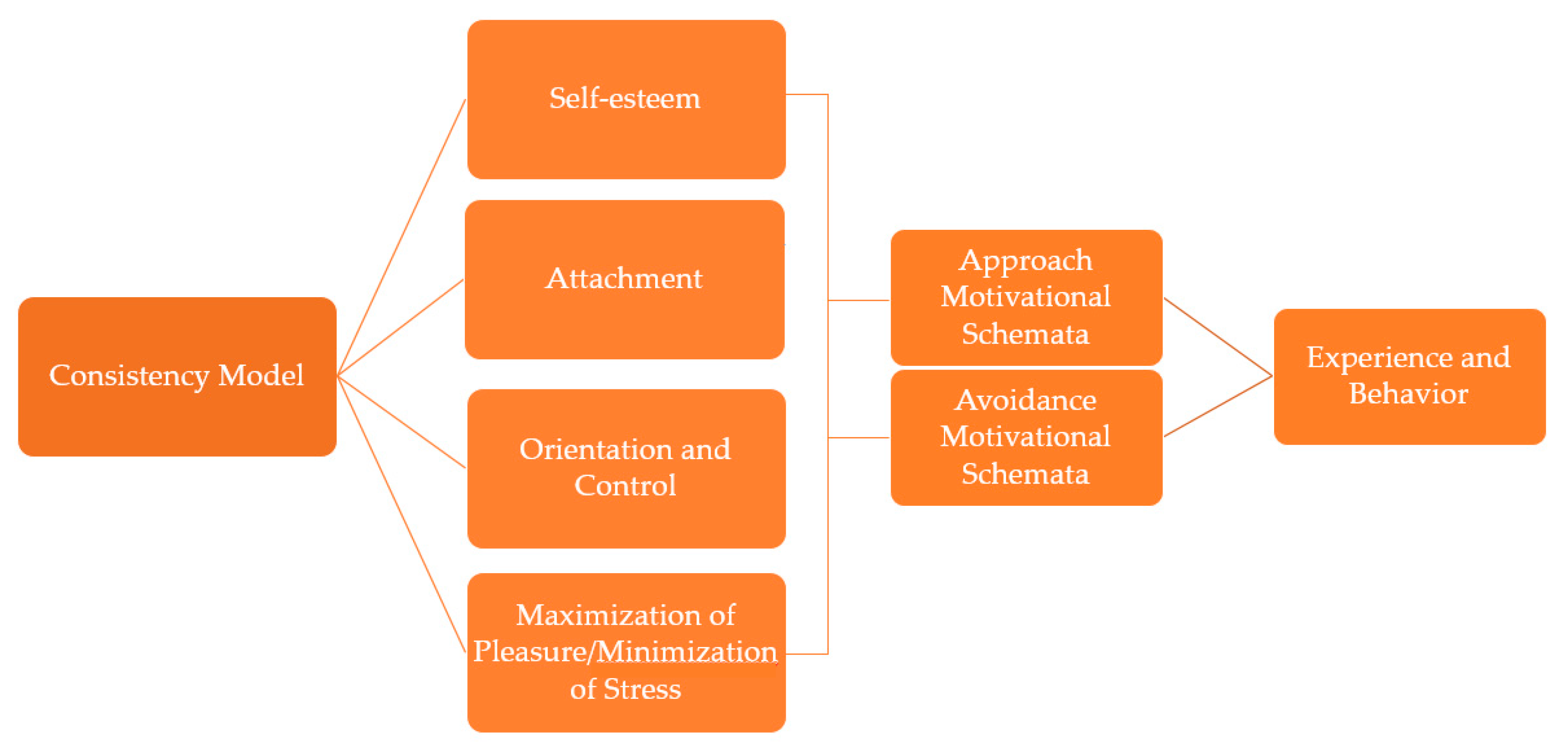 Applsci 11 01971 g001