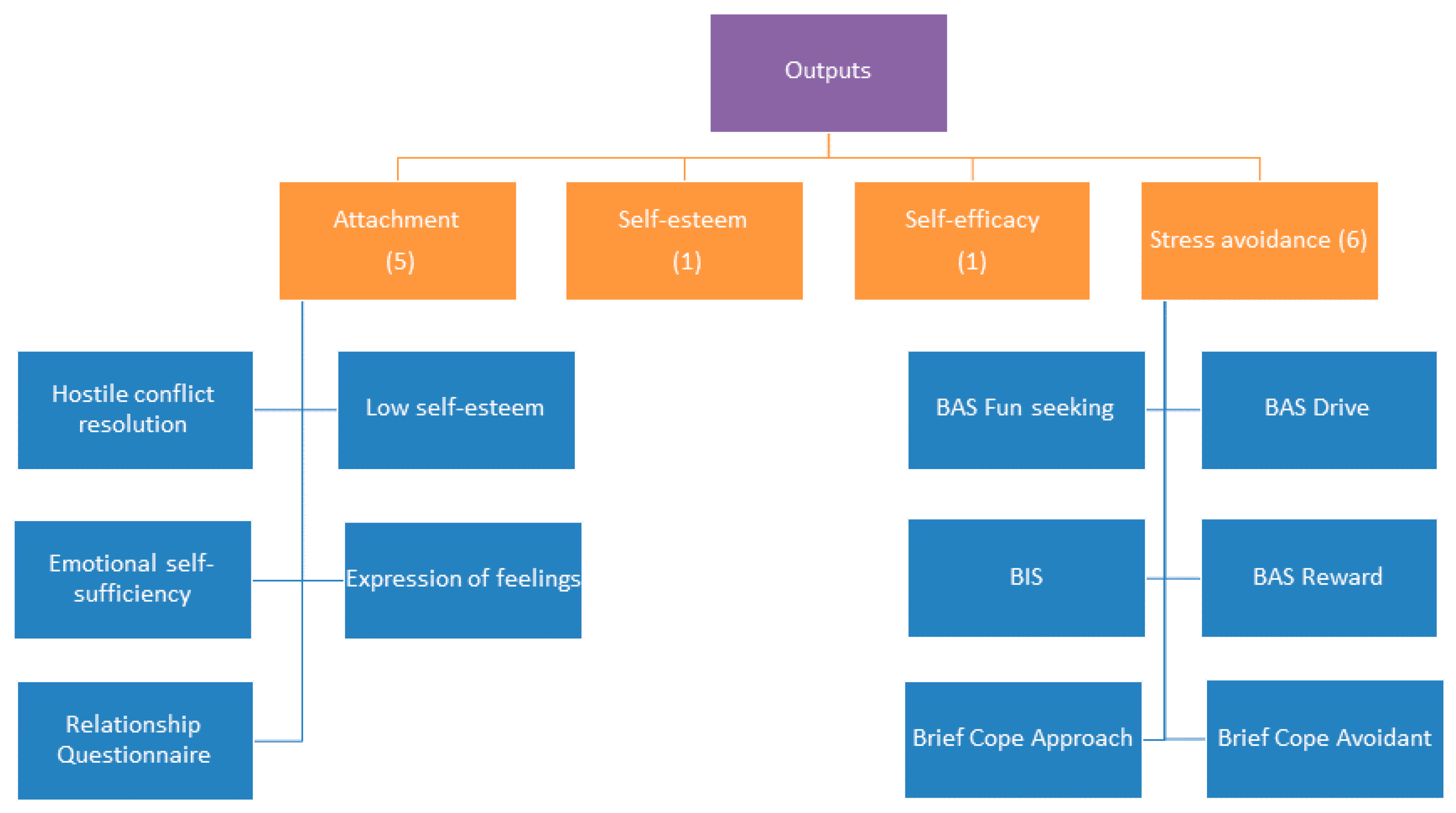 Applsci 11 01971 g004