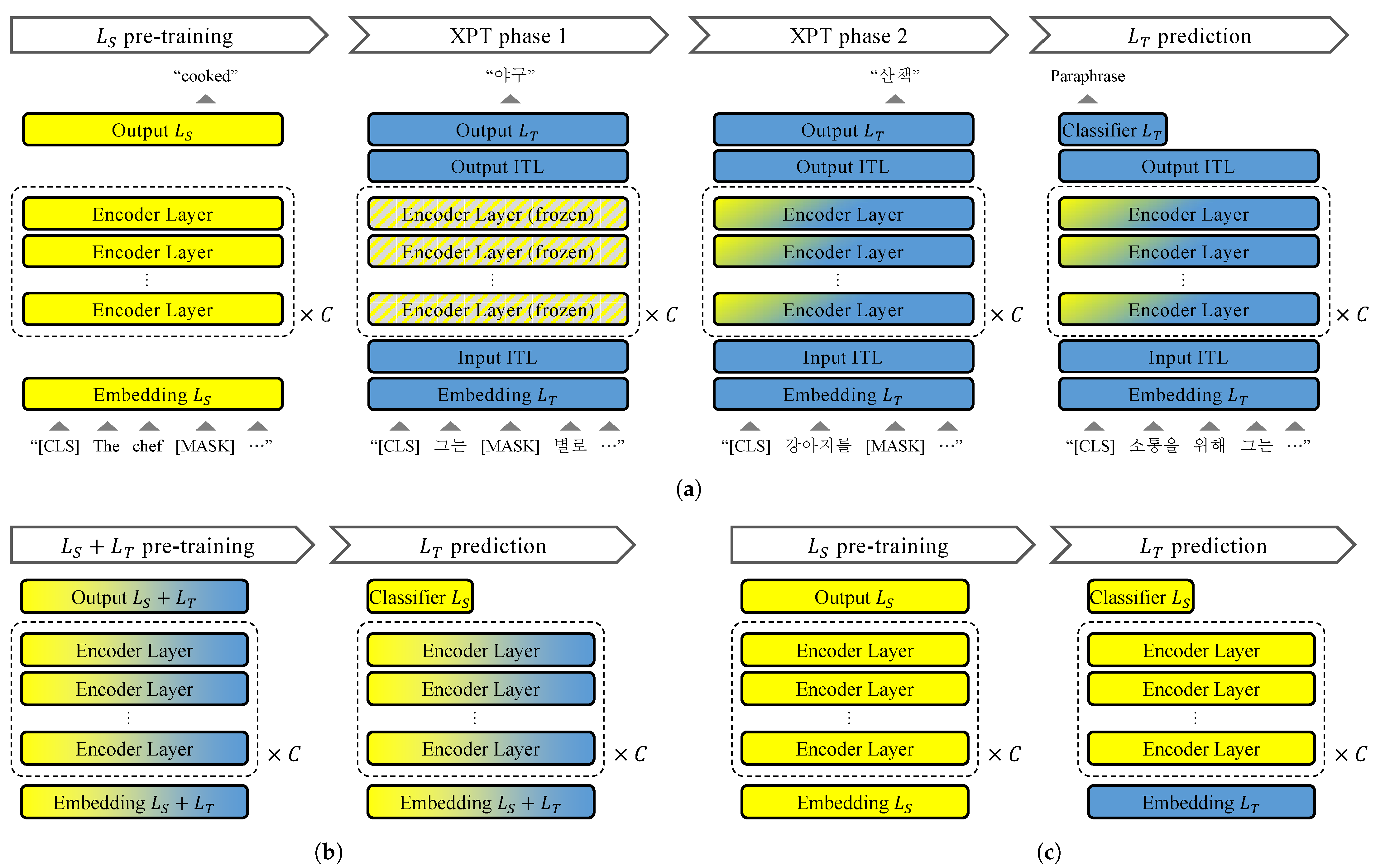 Applsci 11 01974 g002