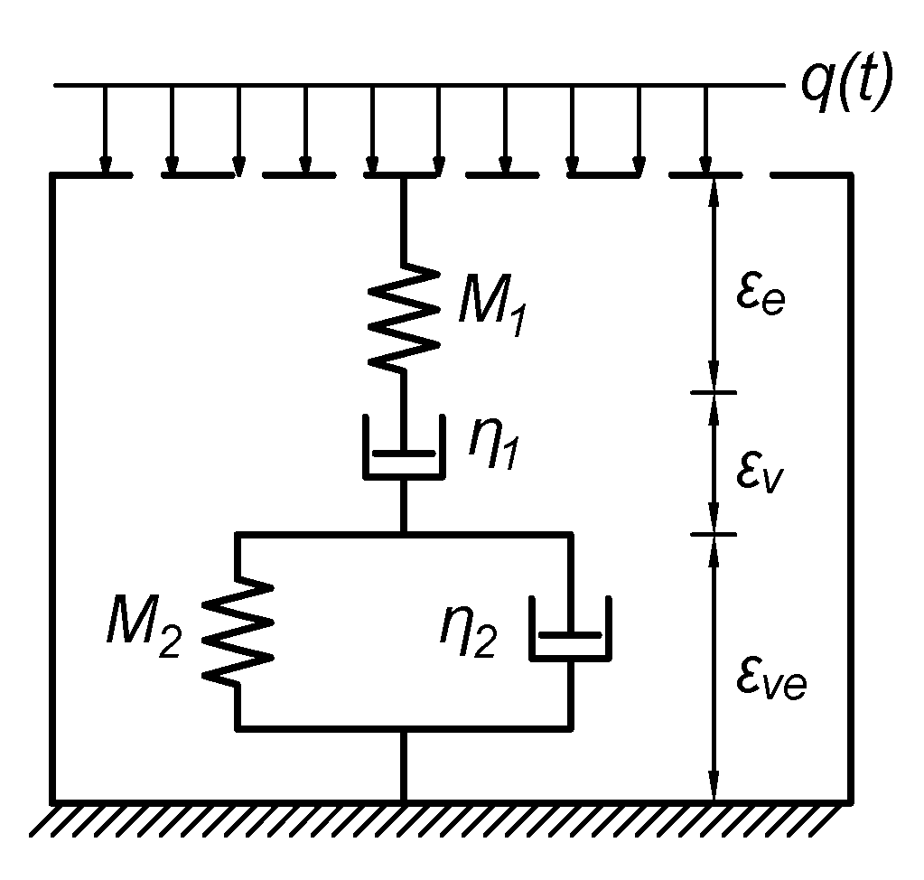Applsci 11 01980 g003 Applsci 11 01980 g003