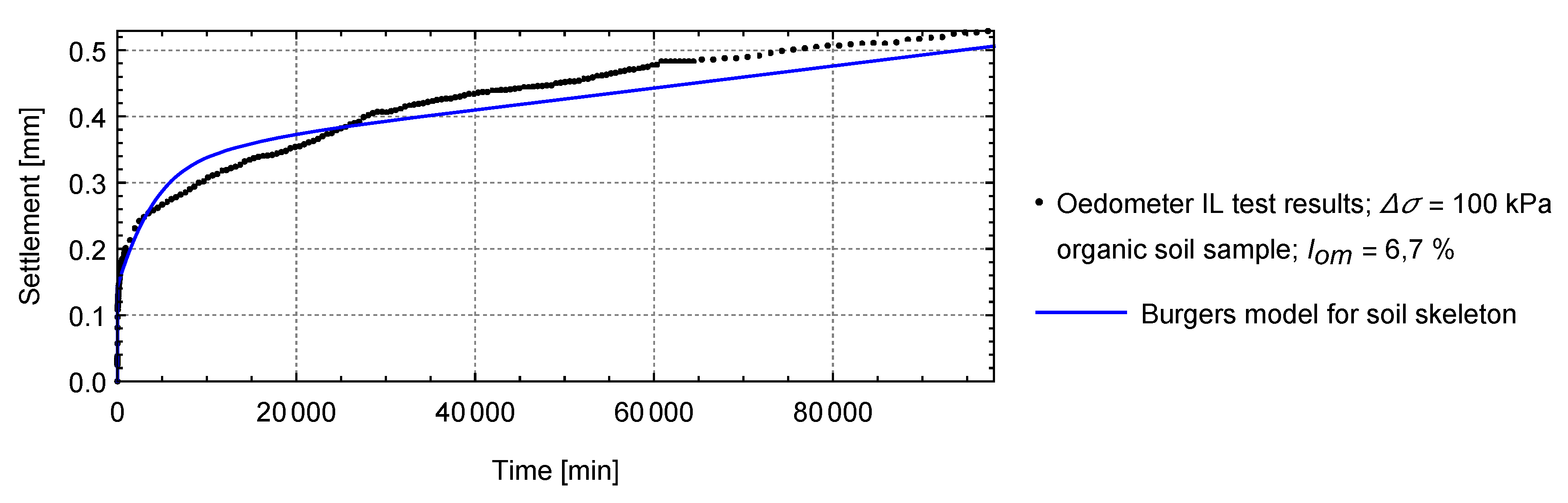 Applsci 11 01980 g004 Applsci 11 01980 g004
