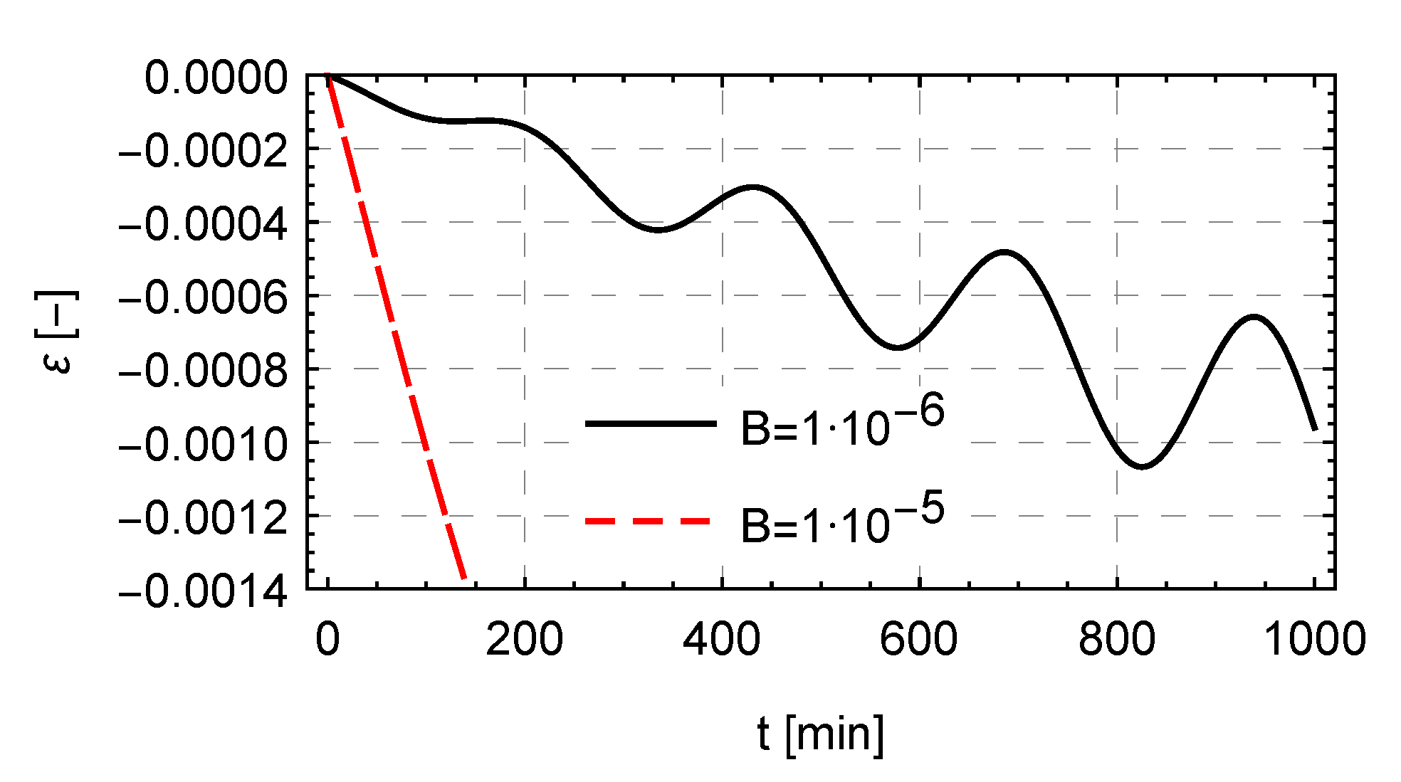 Applsci 11 01980 g007 Applsci 11 01980 g007