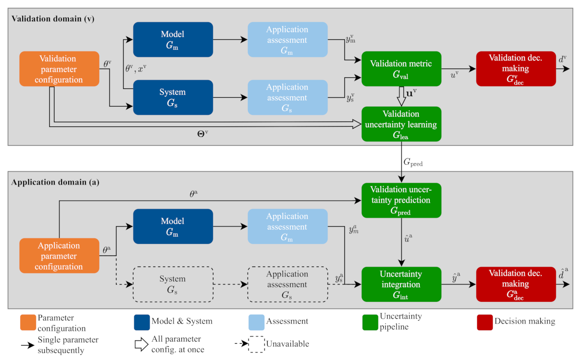 Applsci 11 01983 g004