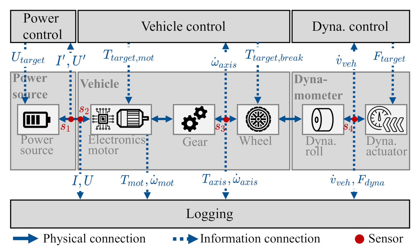 Applsci 11 01983 g006