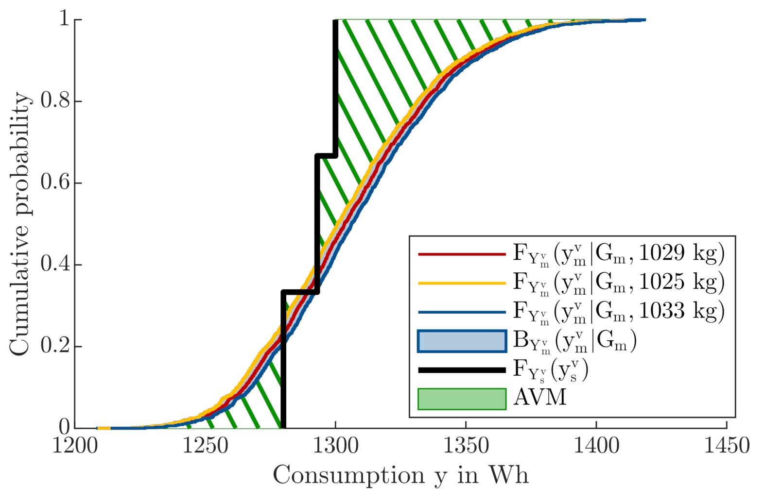 Applsci 11 01983 g007