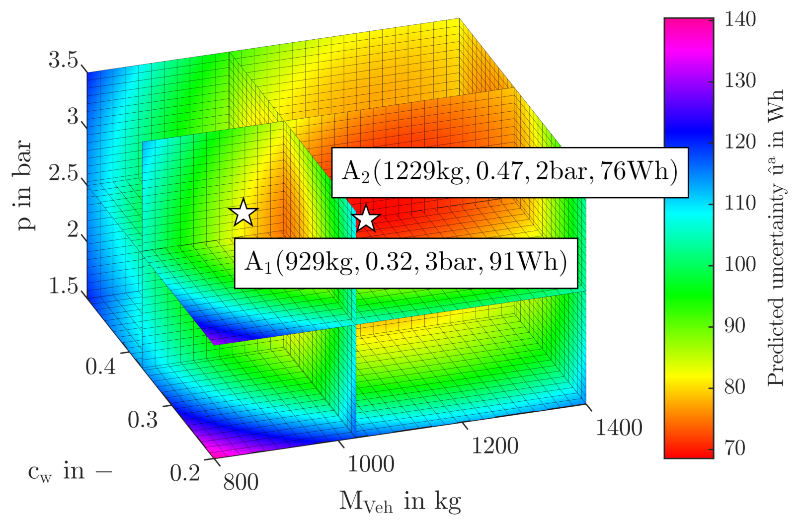 Applsci 11 01983 g008