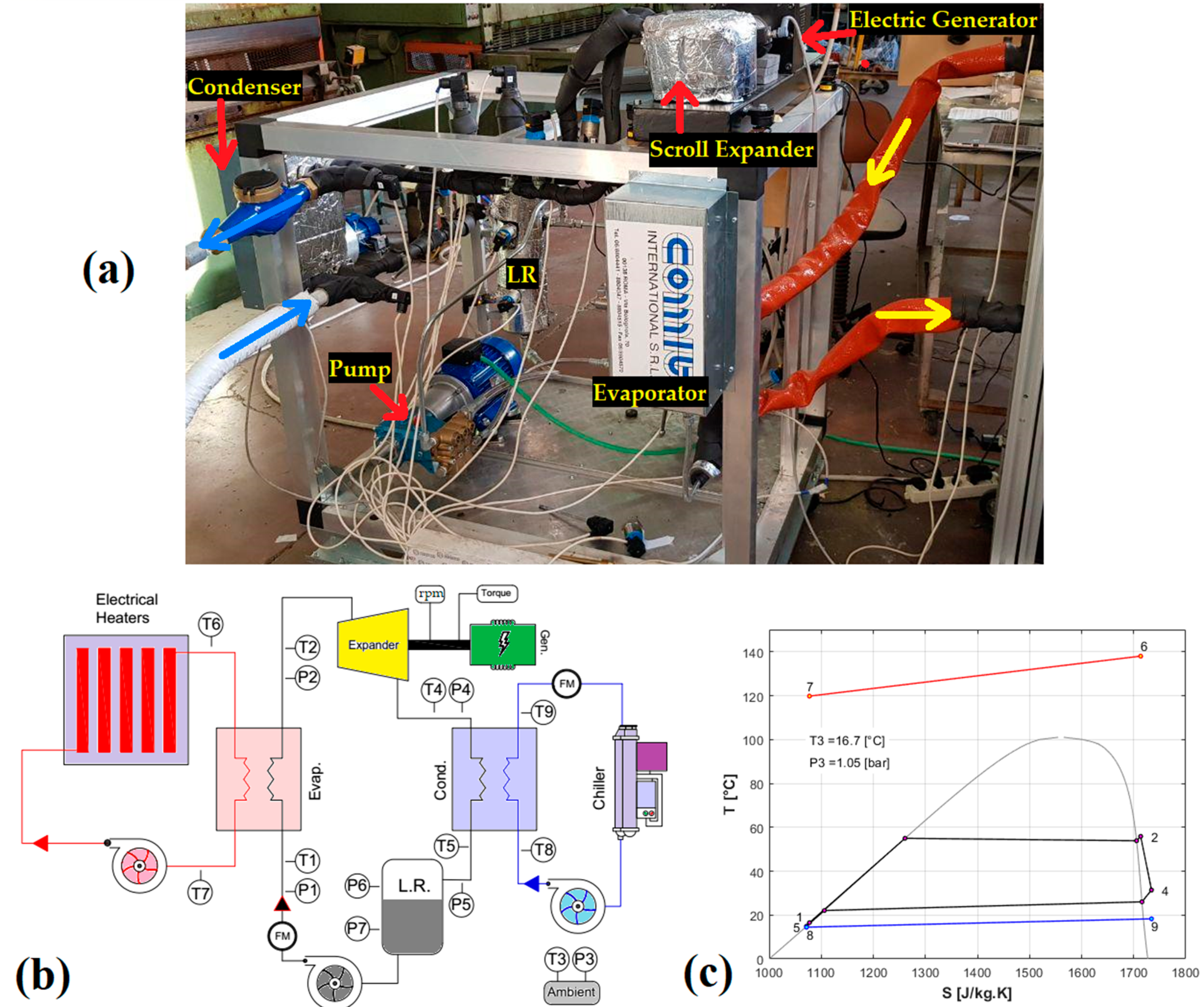 Applsci 11 01984 g001