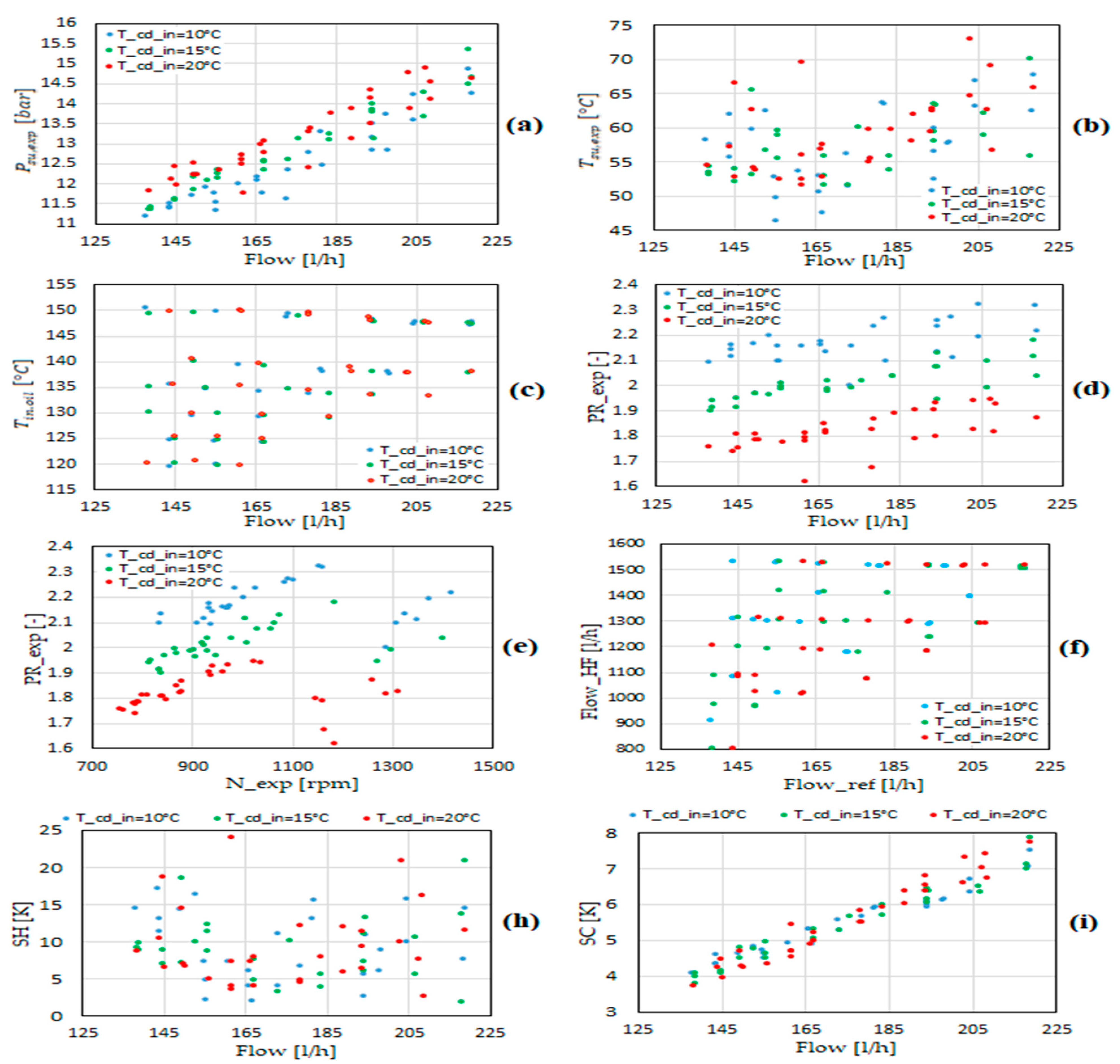 Applsci 11 01984 g002