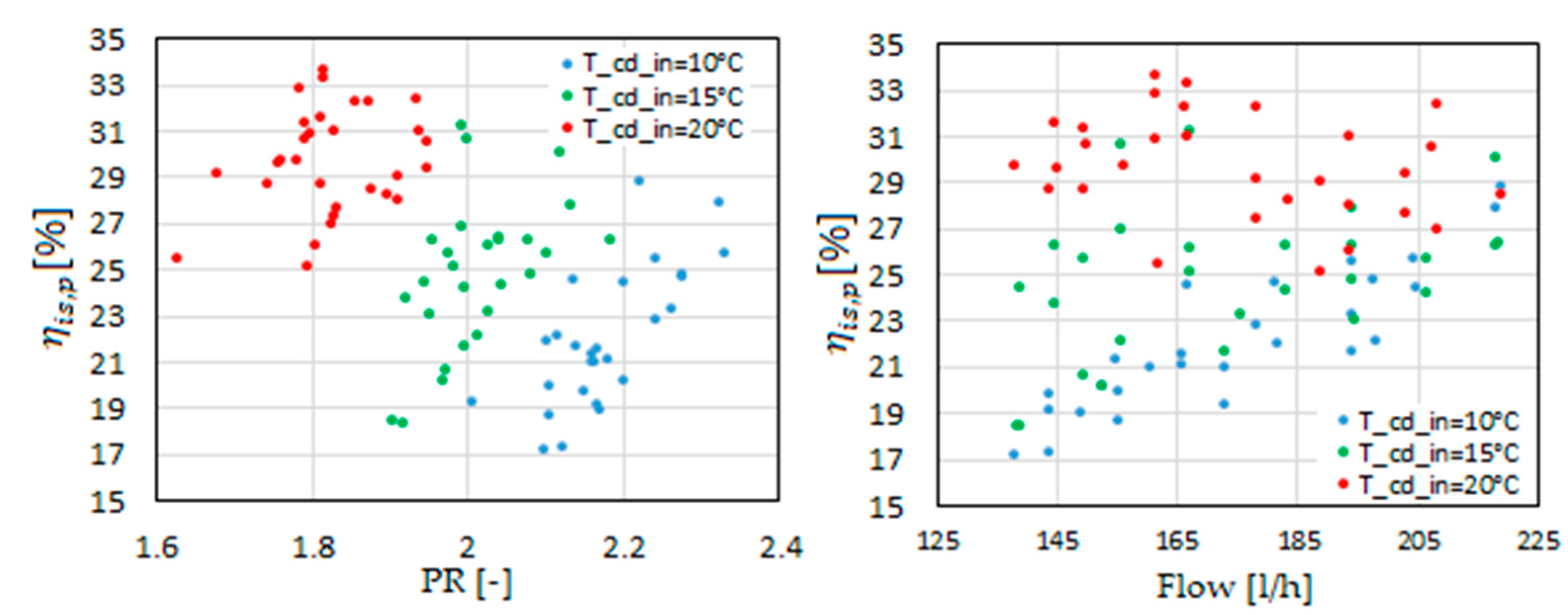 Applsci 11 01984 g004
