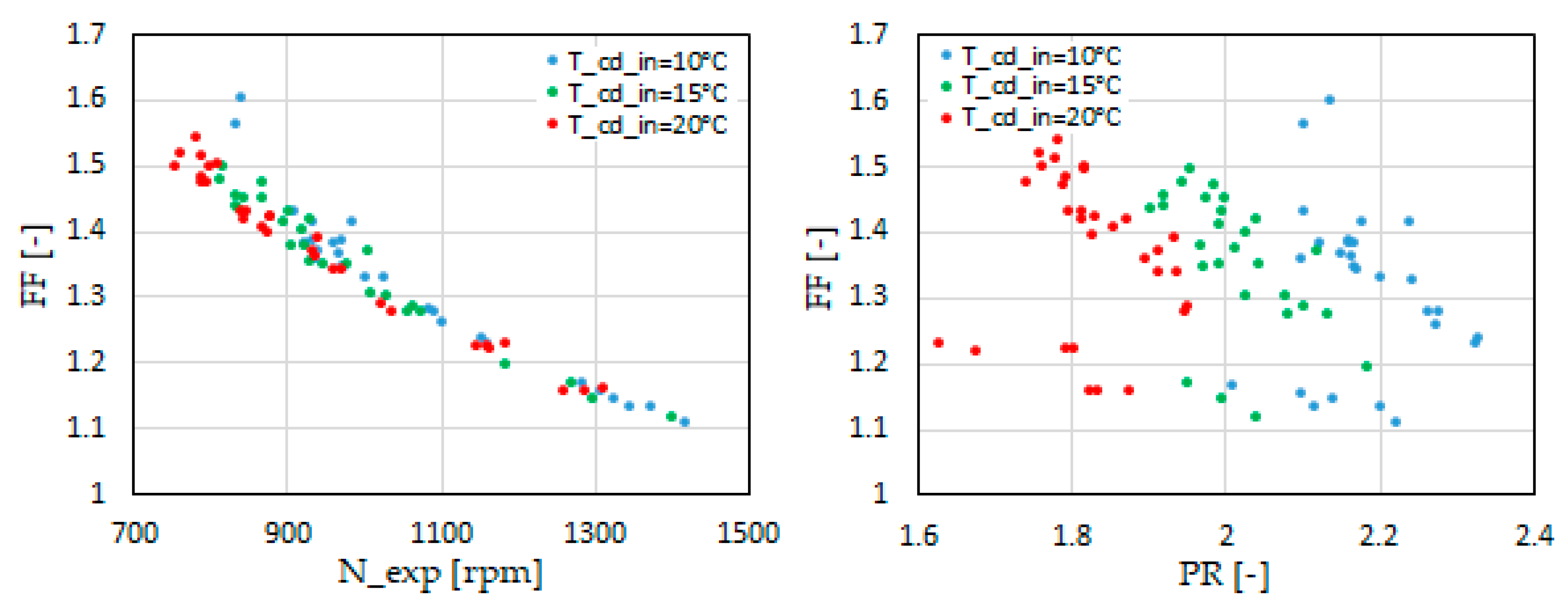 Applsci 11 01984 g008