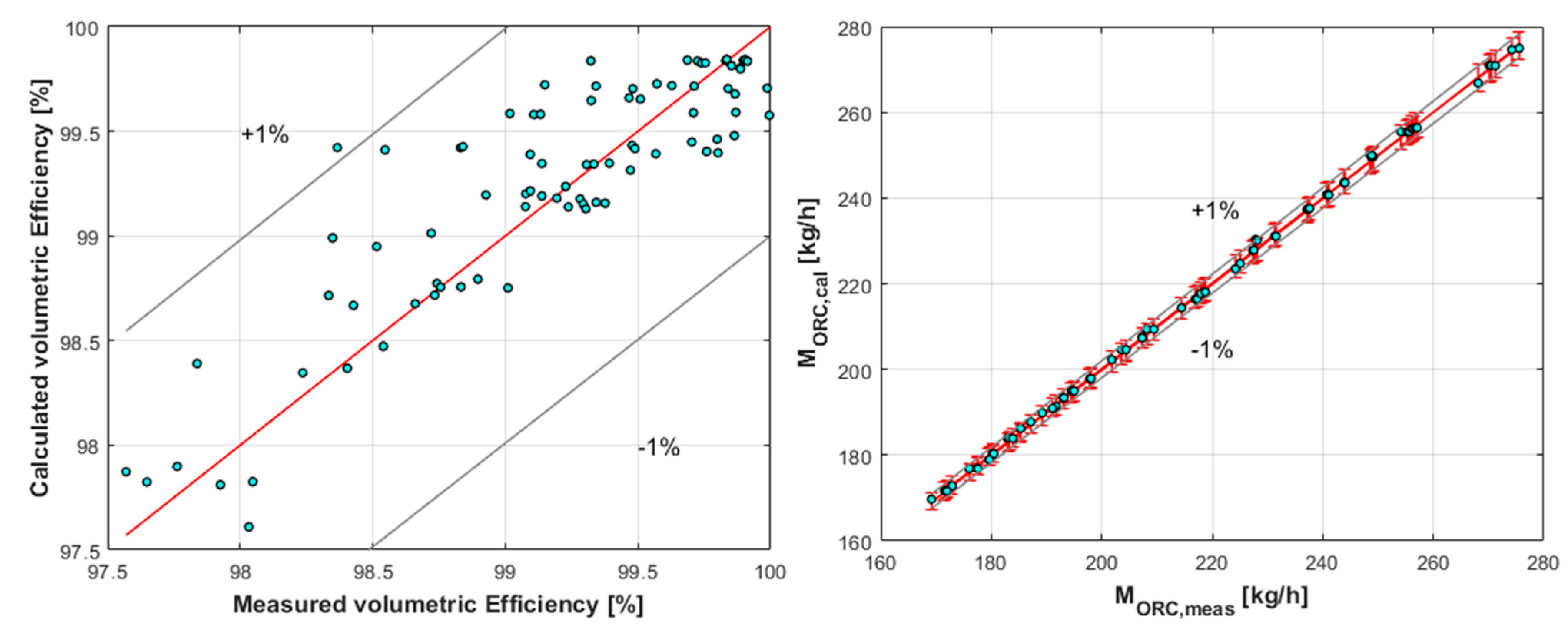 Applsci 11 01984 g013