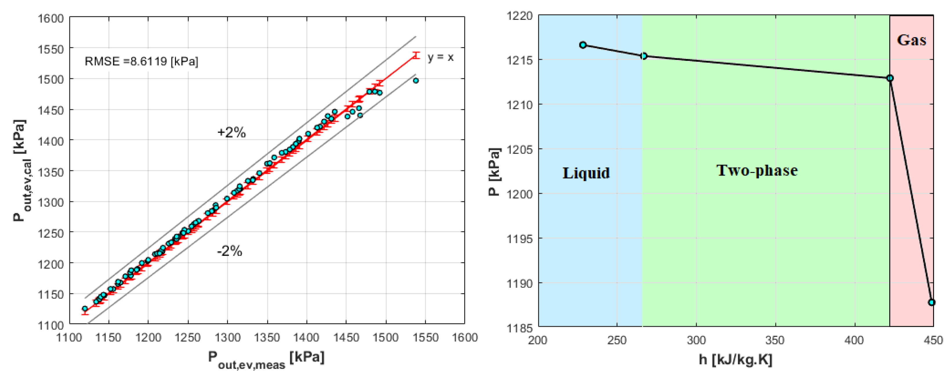 Applsci 11 01984 g017