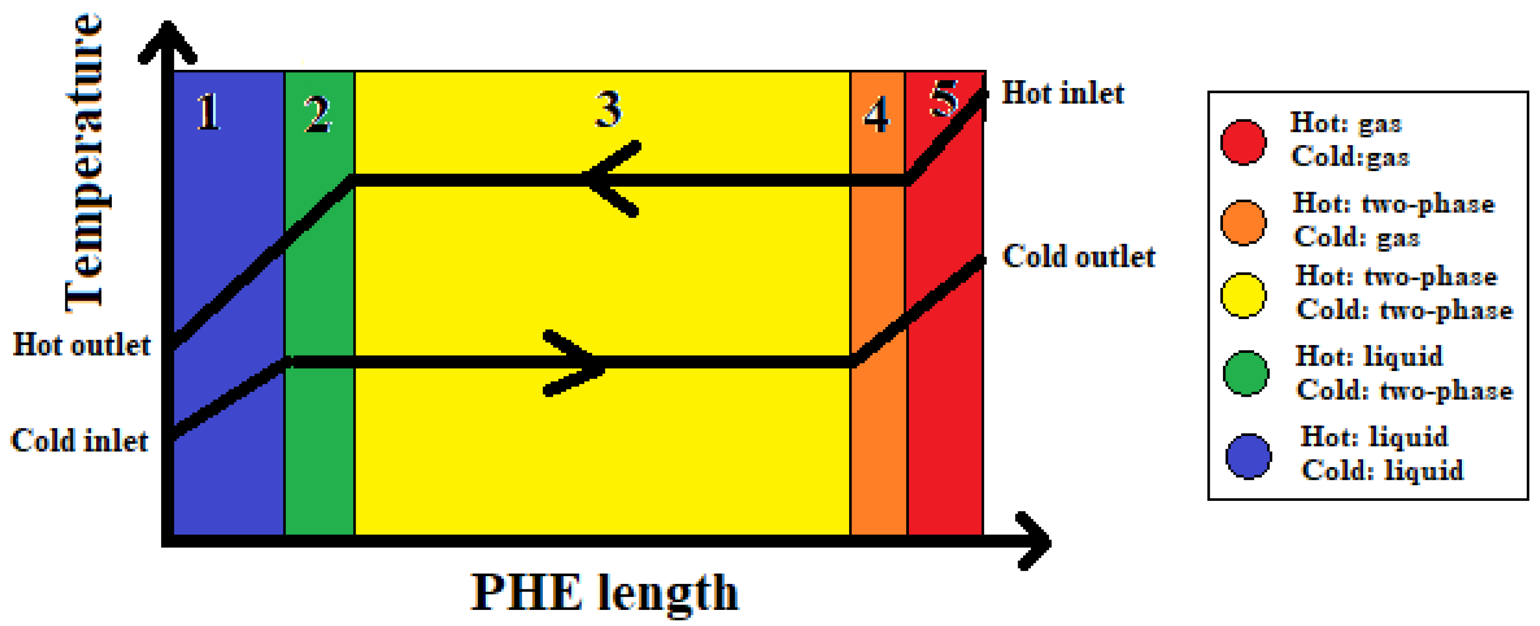 Applsci 11 01984 g018