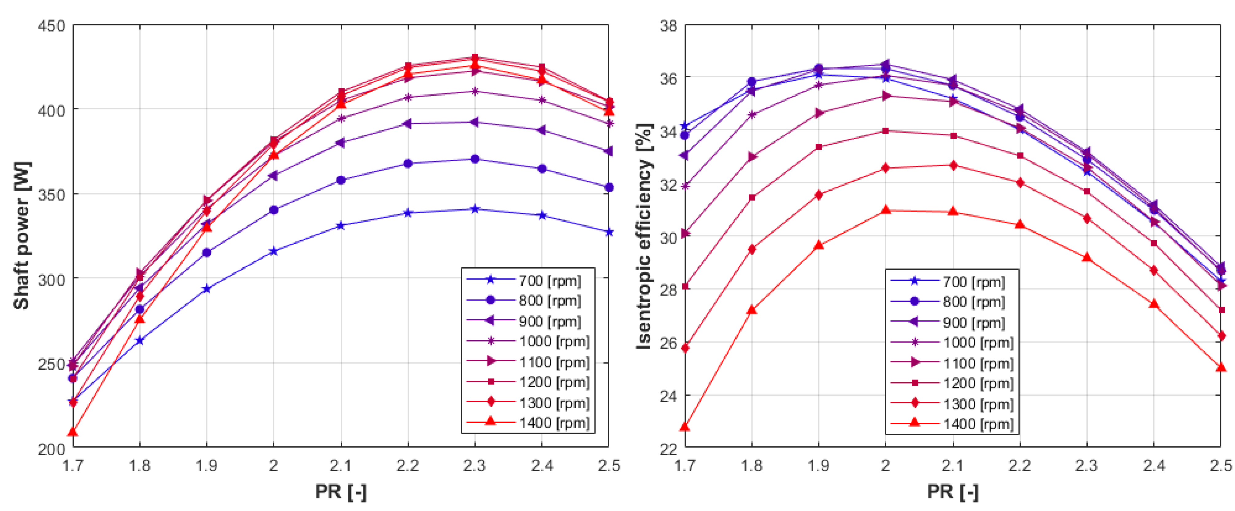Applsci 11 01984 g021