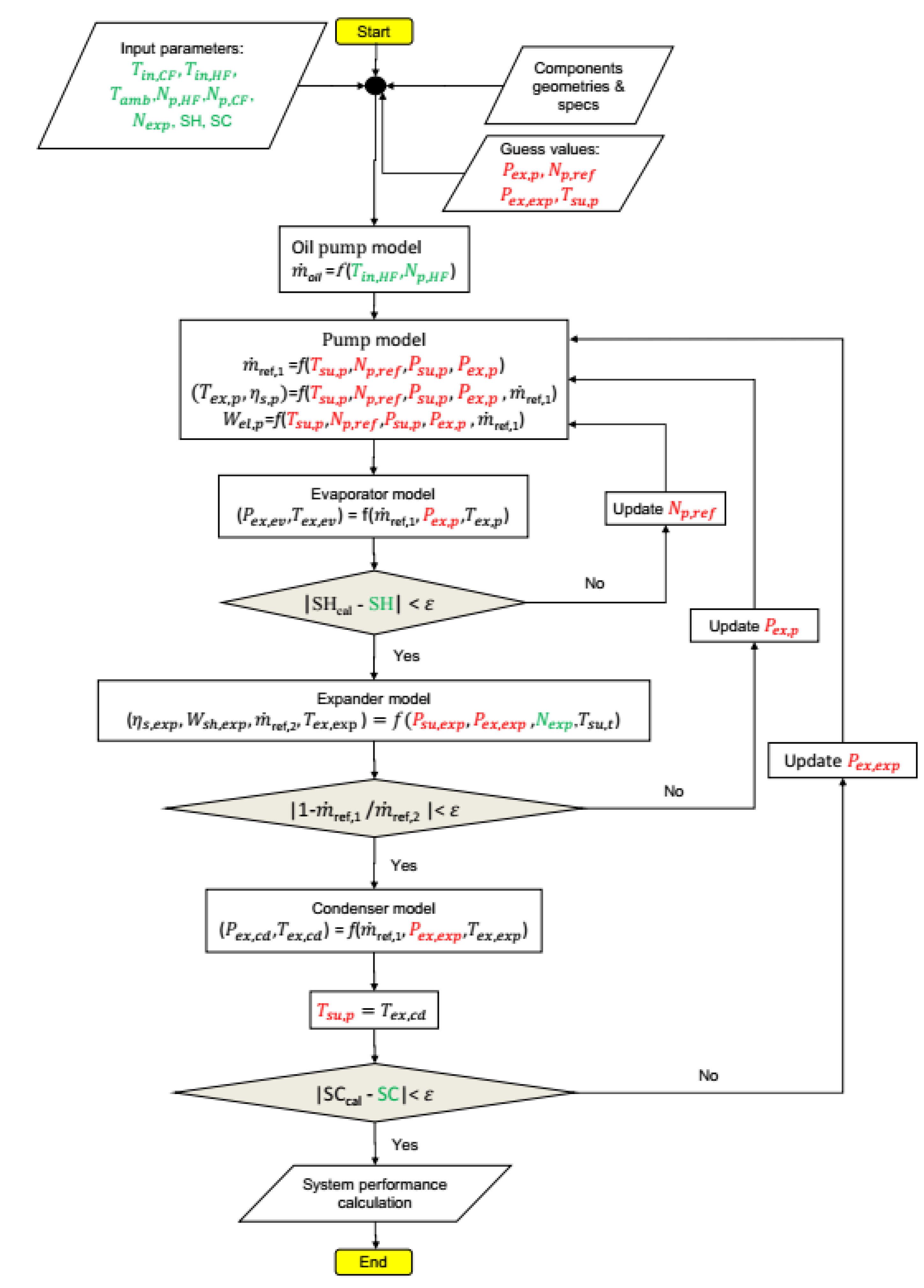 Applsci 11 01984 g023