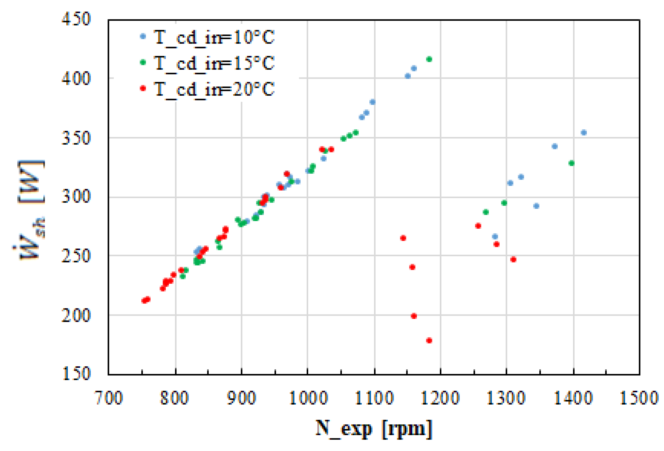 Applsci 11 01984 g025