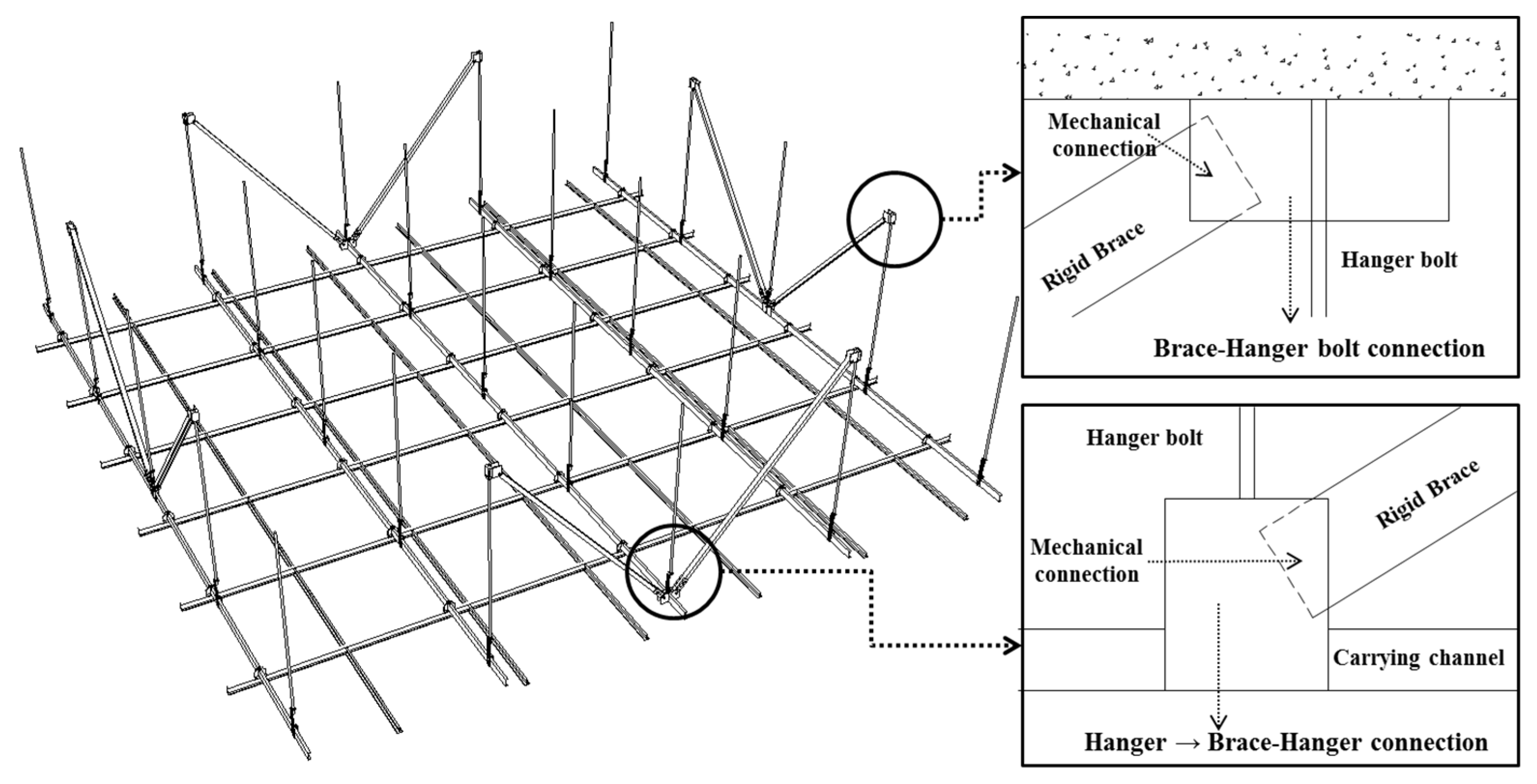 Applsci 11 01986 g004