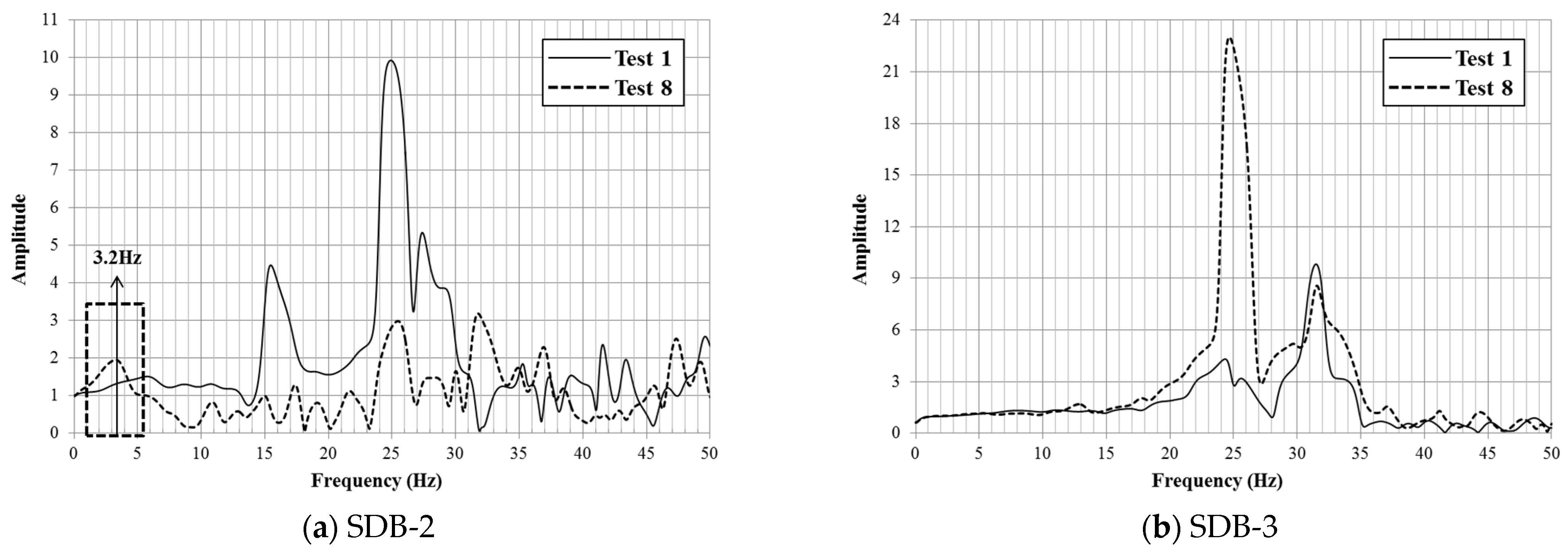 Applsci 11 01986 g012