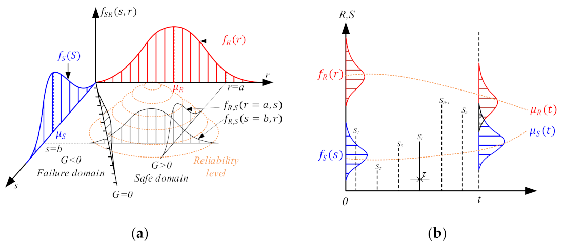 Applsci 11 01987 g002