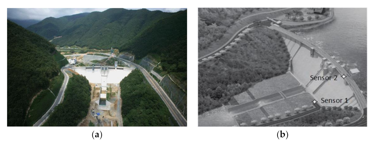 Applsci 11 01987 g004