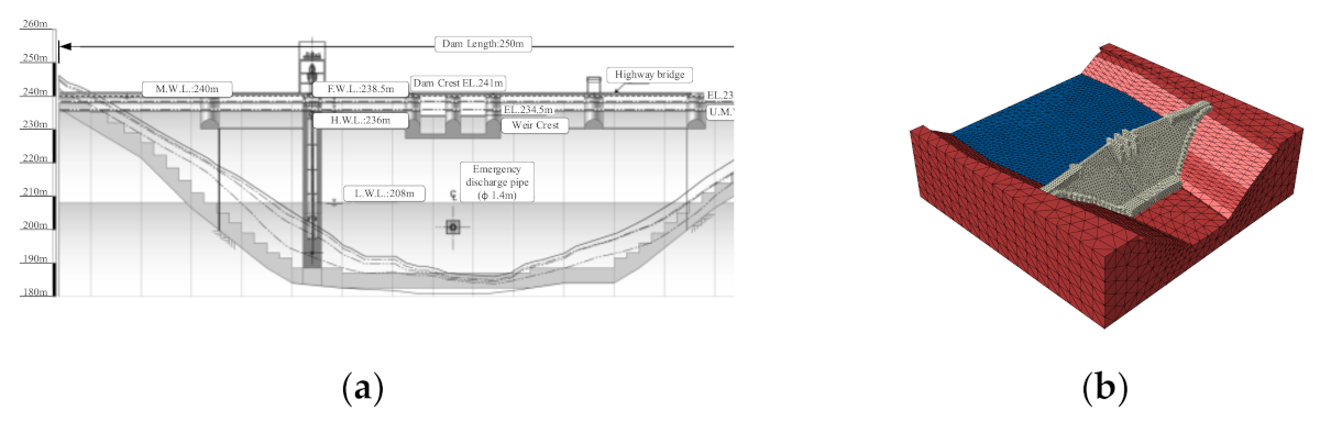 Applsci 11 01987 g005