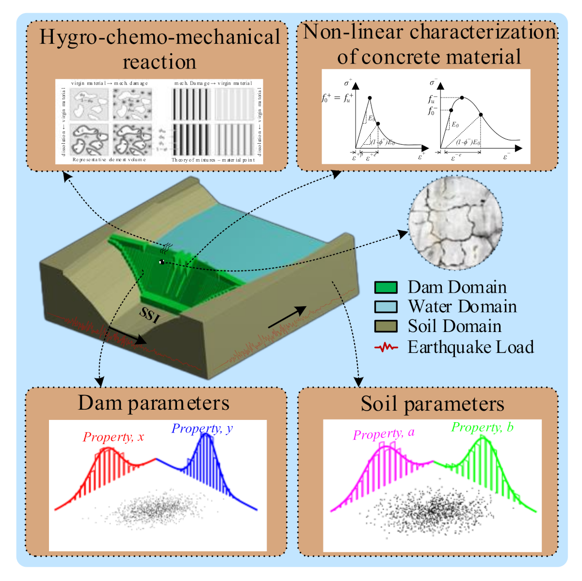 Applsci 11 01987 g006