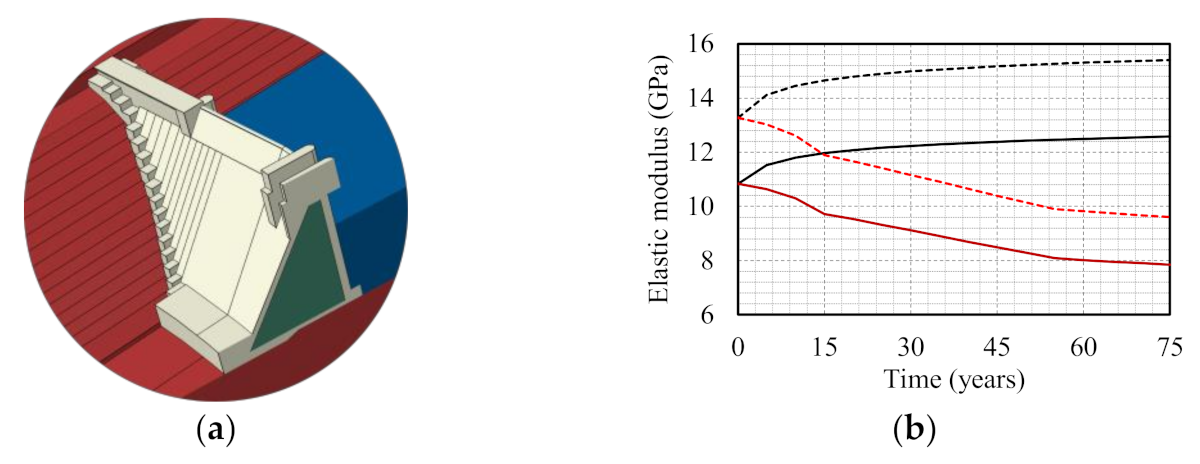 Applsci 11 01987 g009