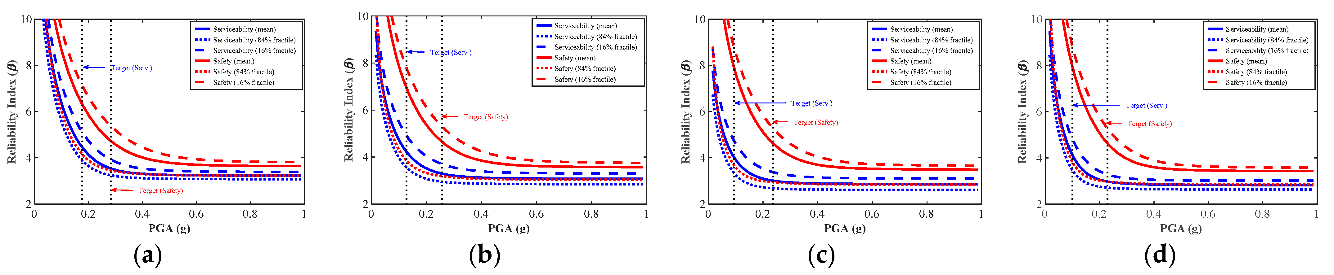 Applsci 11 01987 g019