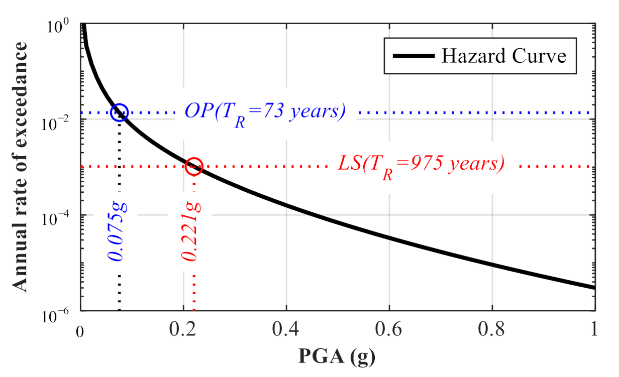 Applsci 11 01987 g020