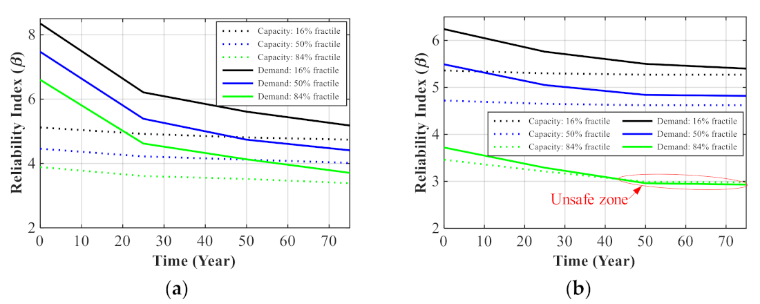Applsci 11 01987 g021