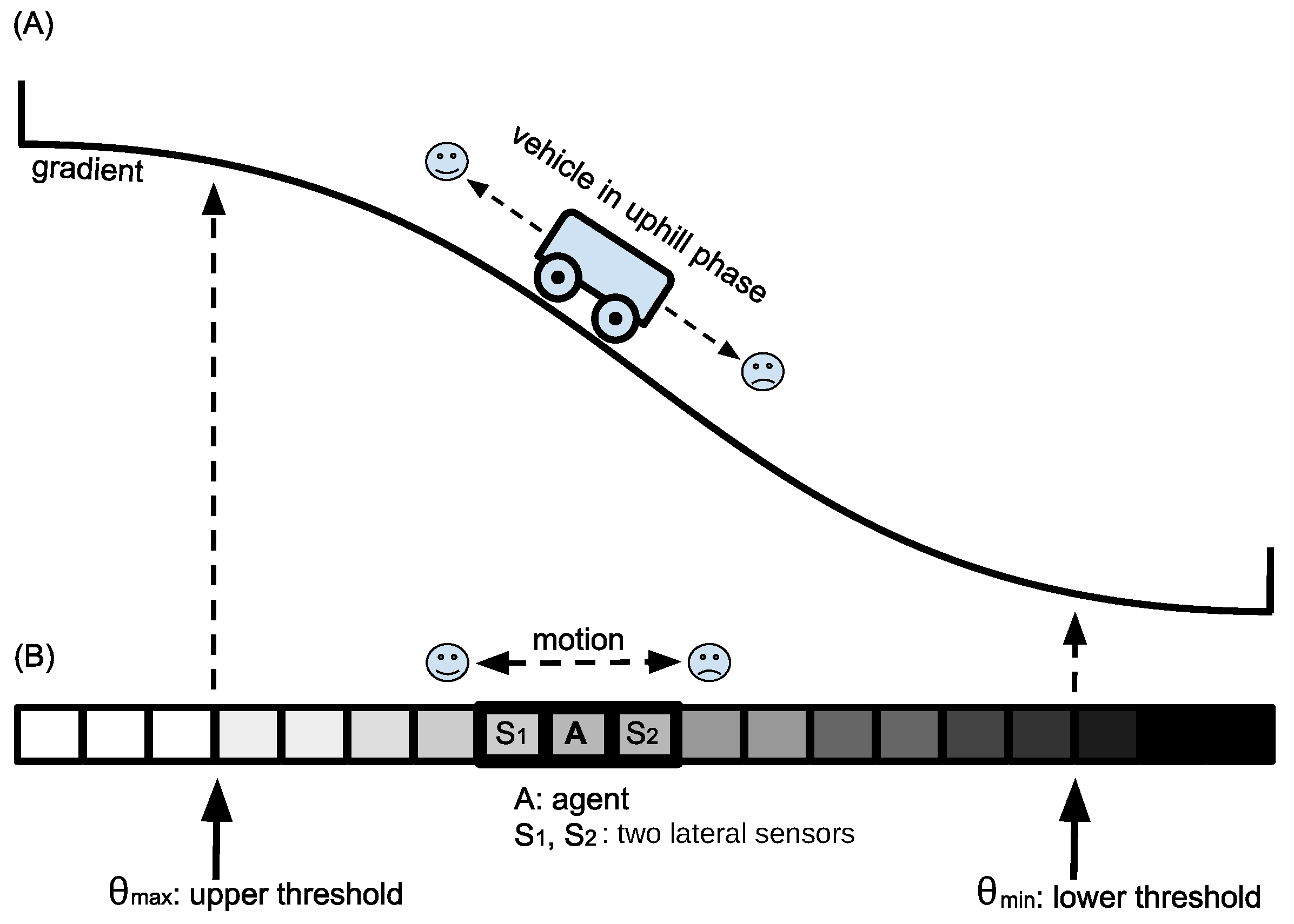 Applsci 11 01994 g001 Applsci 11 01994 g001