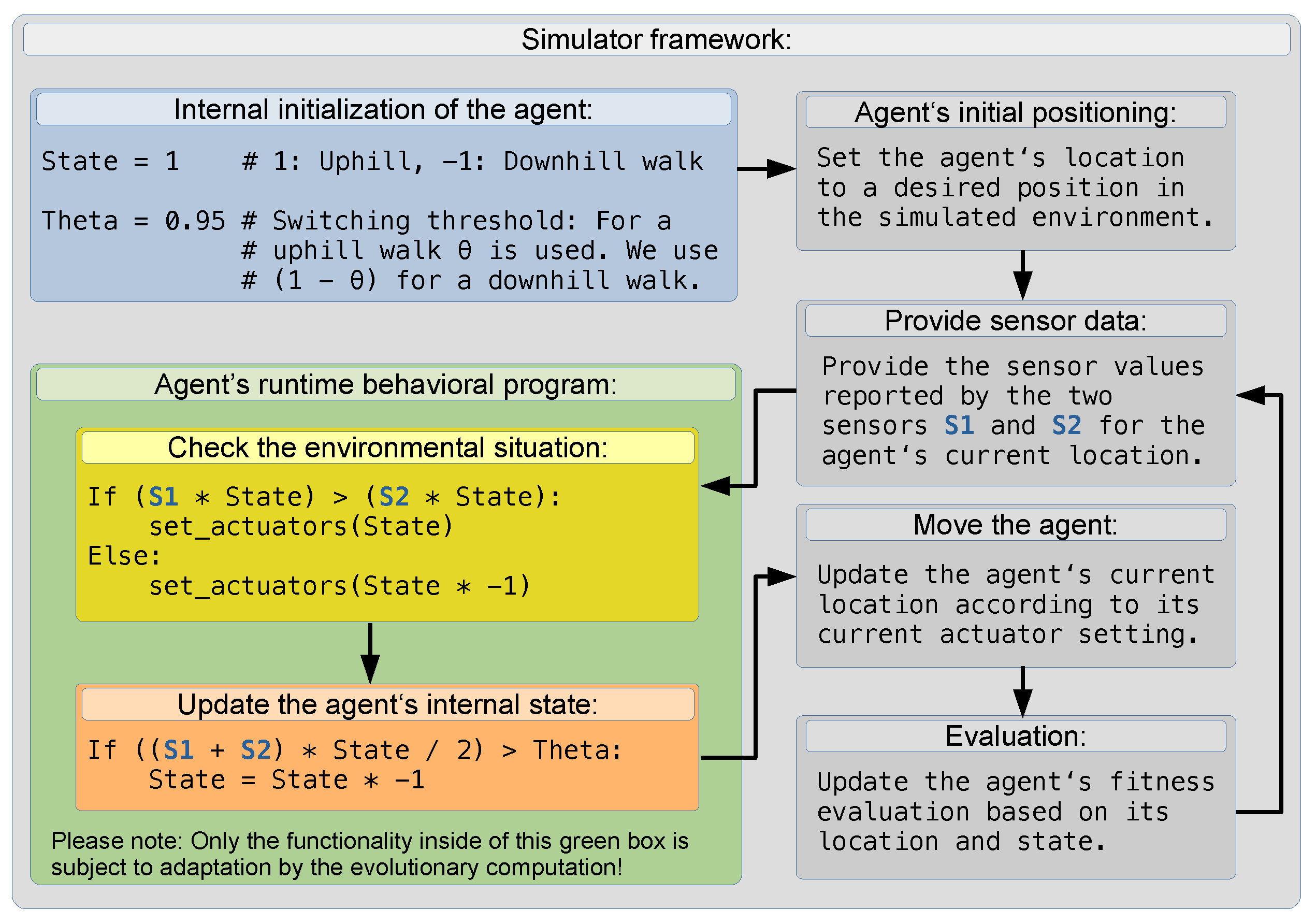 Applsci 11 01994 g002 Applsci 11 01994 g002