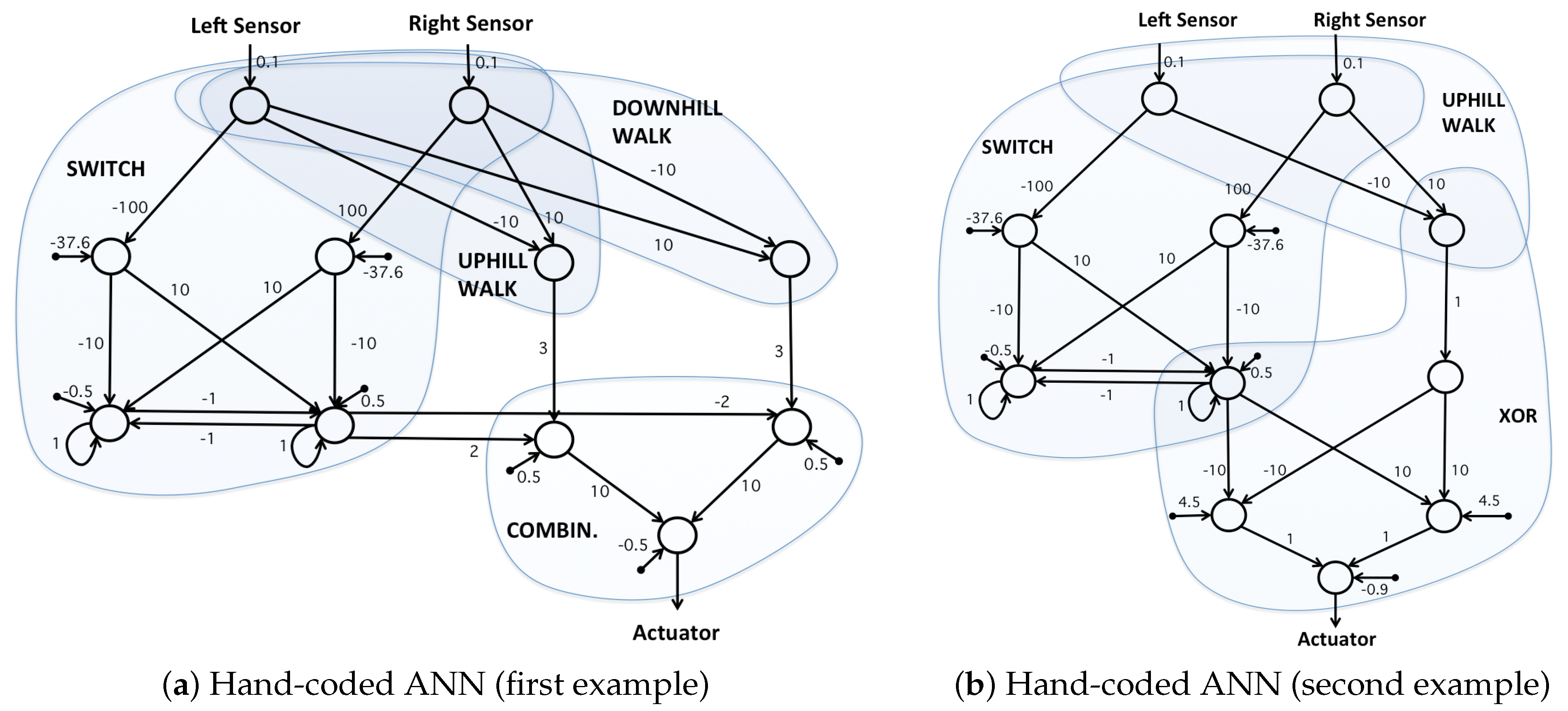 Applsci 11 01994 g004 Applsci 11 01994 g004
