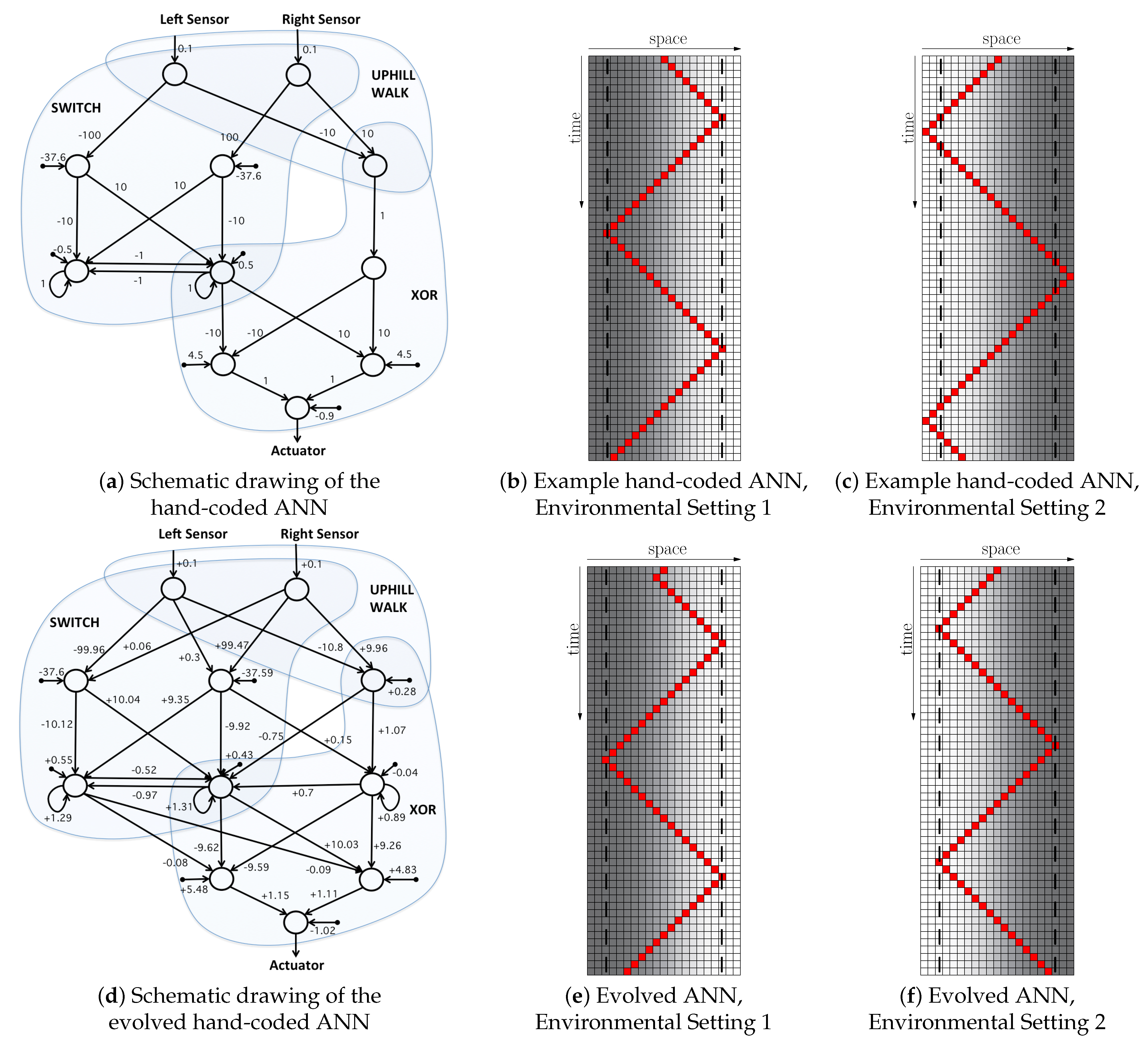Applsci 11 01994 g005 Applsci 11 01994 g005
