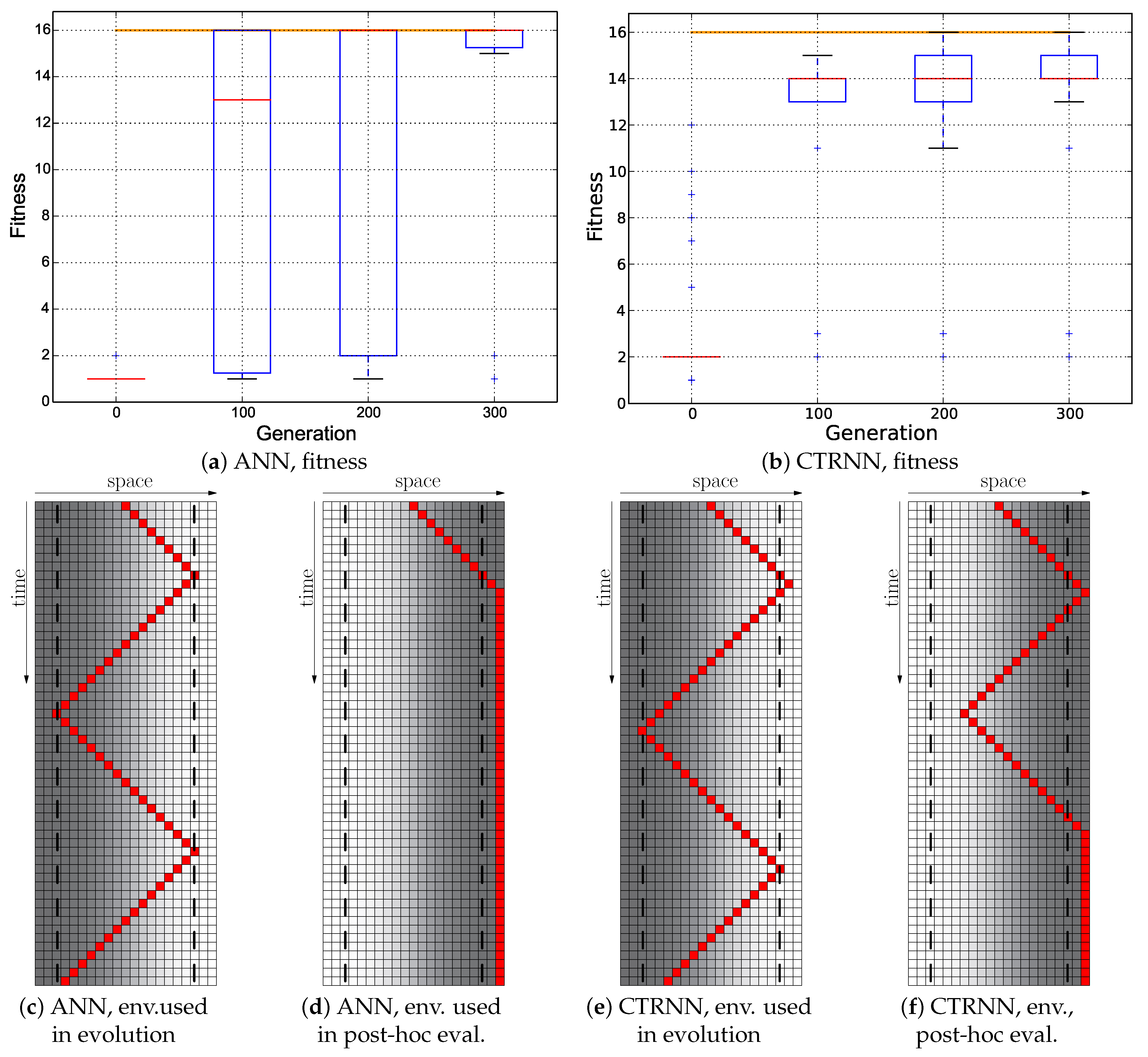 Applsci 11 01994 g006 Applsci 11 01994 g006