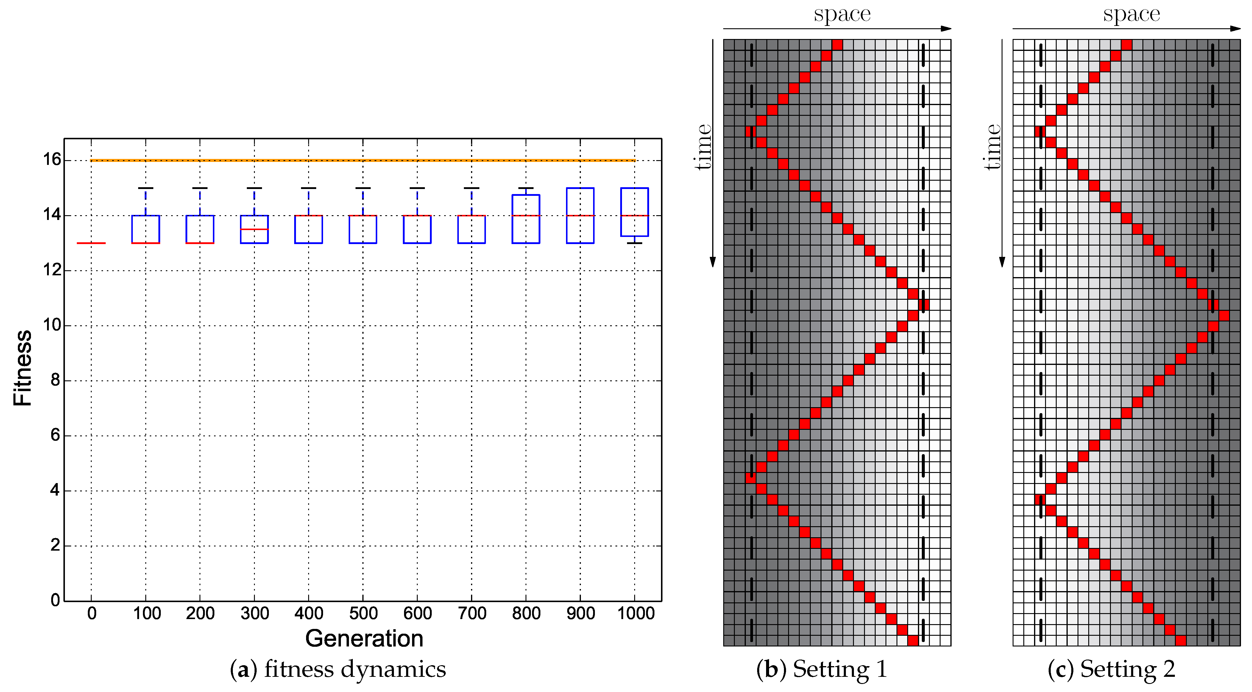 Applsci 11 01994 g013 Applsci 11 01994 g013