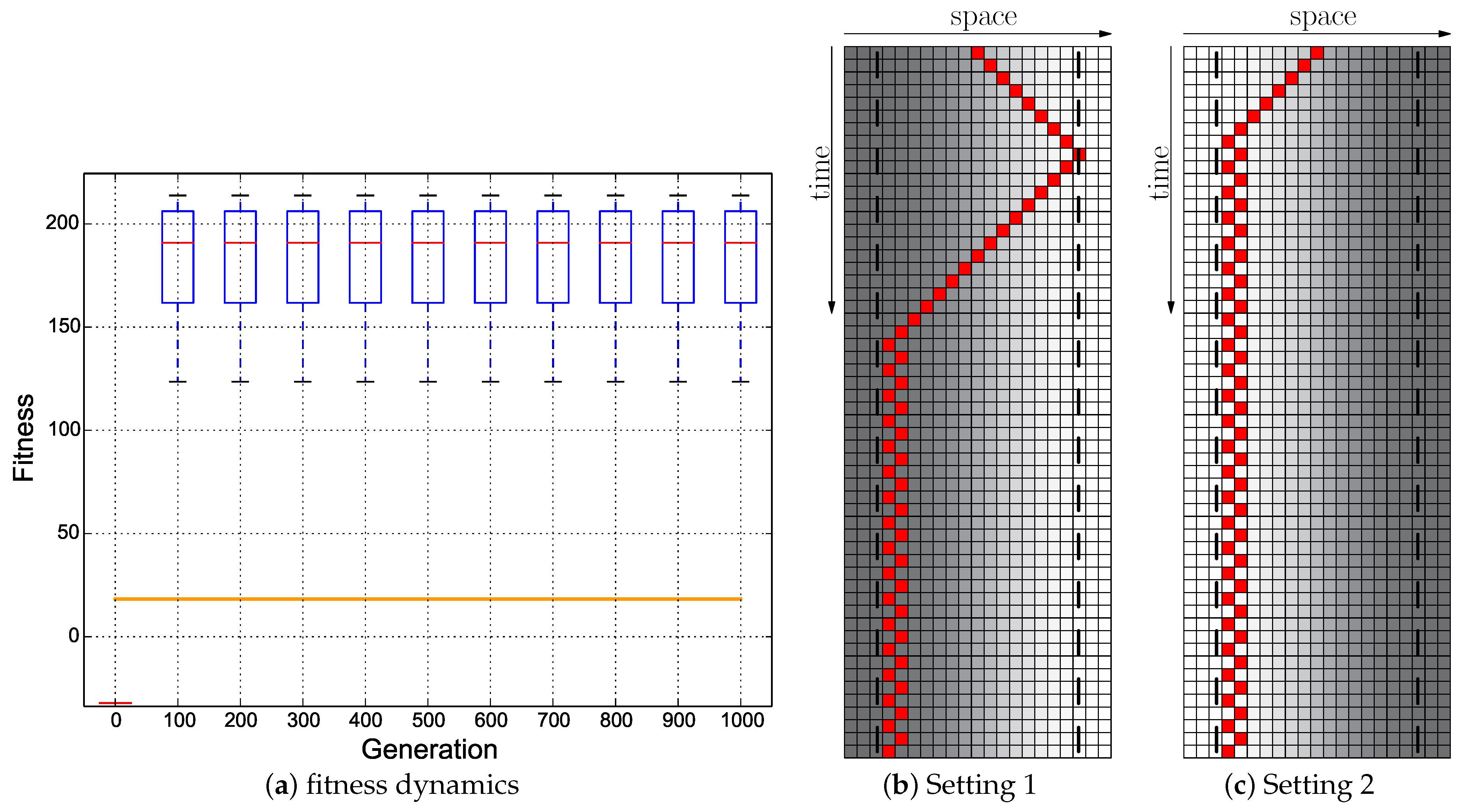 Applsci 11 01994 g016 Applsci 11 01994 g016