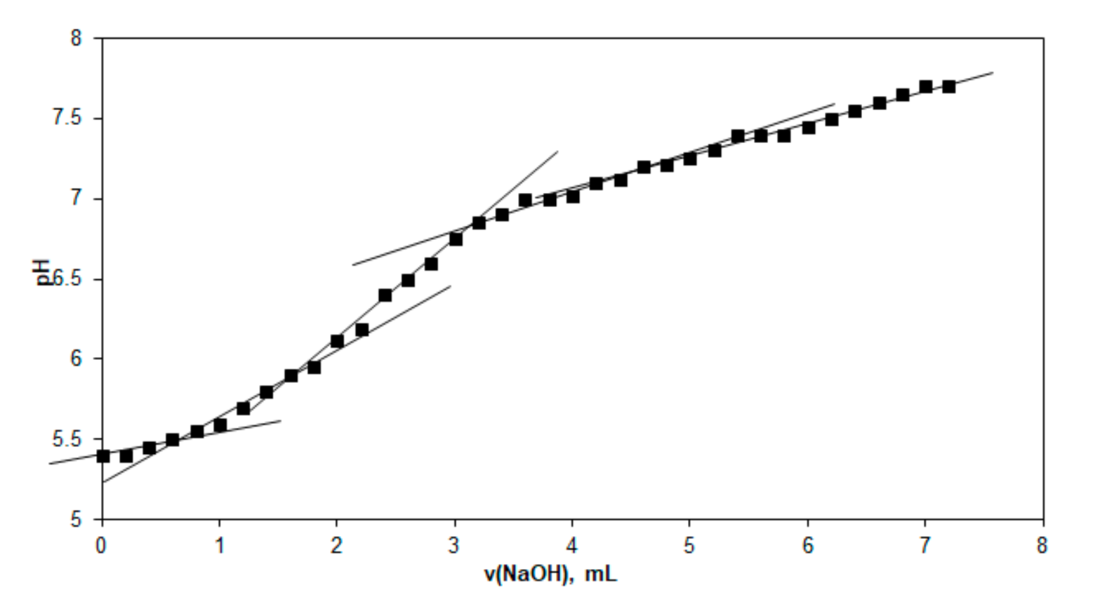 Applsci 11 01995 g001