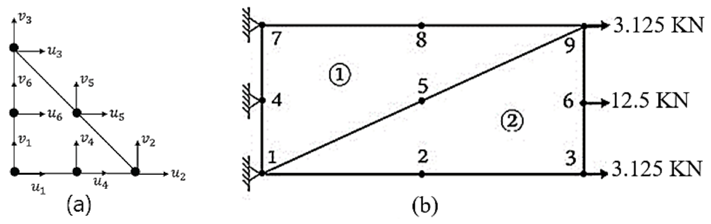 Applsci 11 02000 g002 Applsci 11 02000 g002
