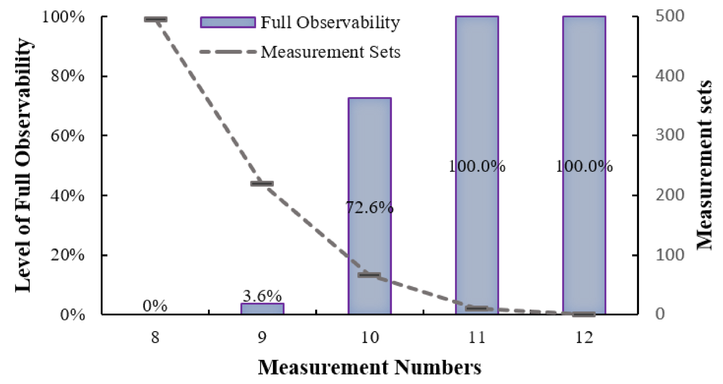 Applsci 11 02000 g004 Applsci 11 02000 g004