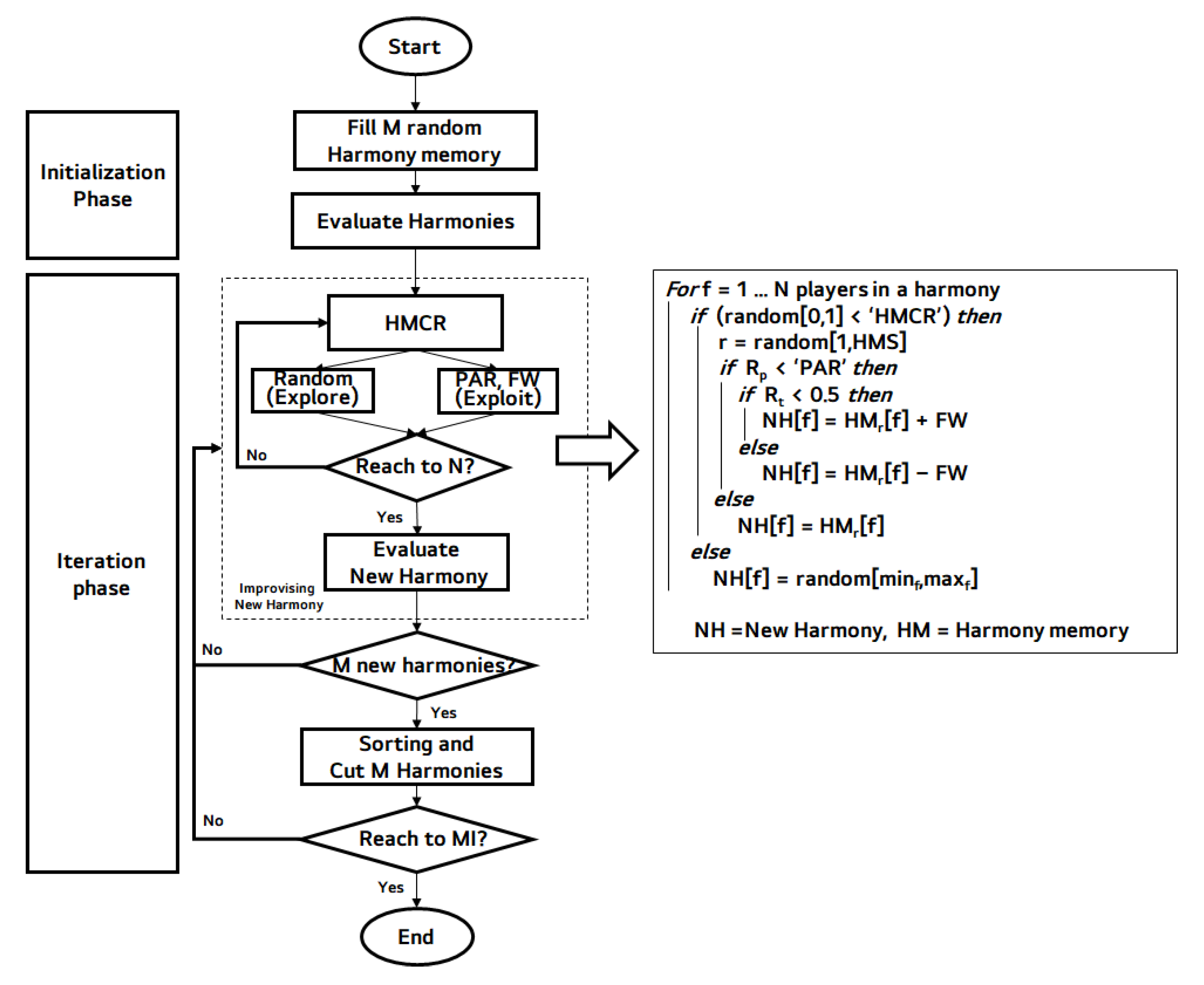Applsci 11 02002 g003