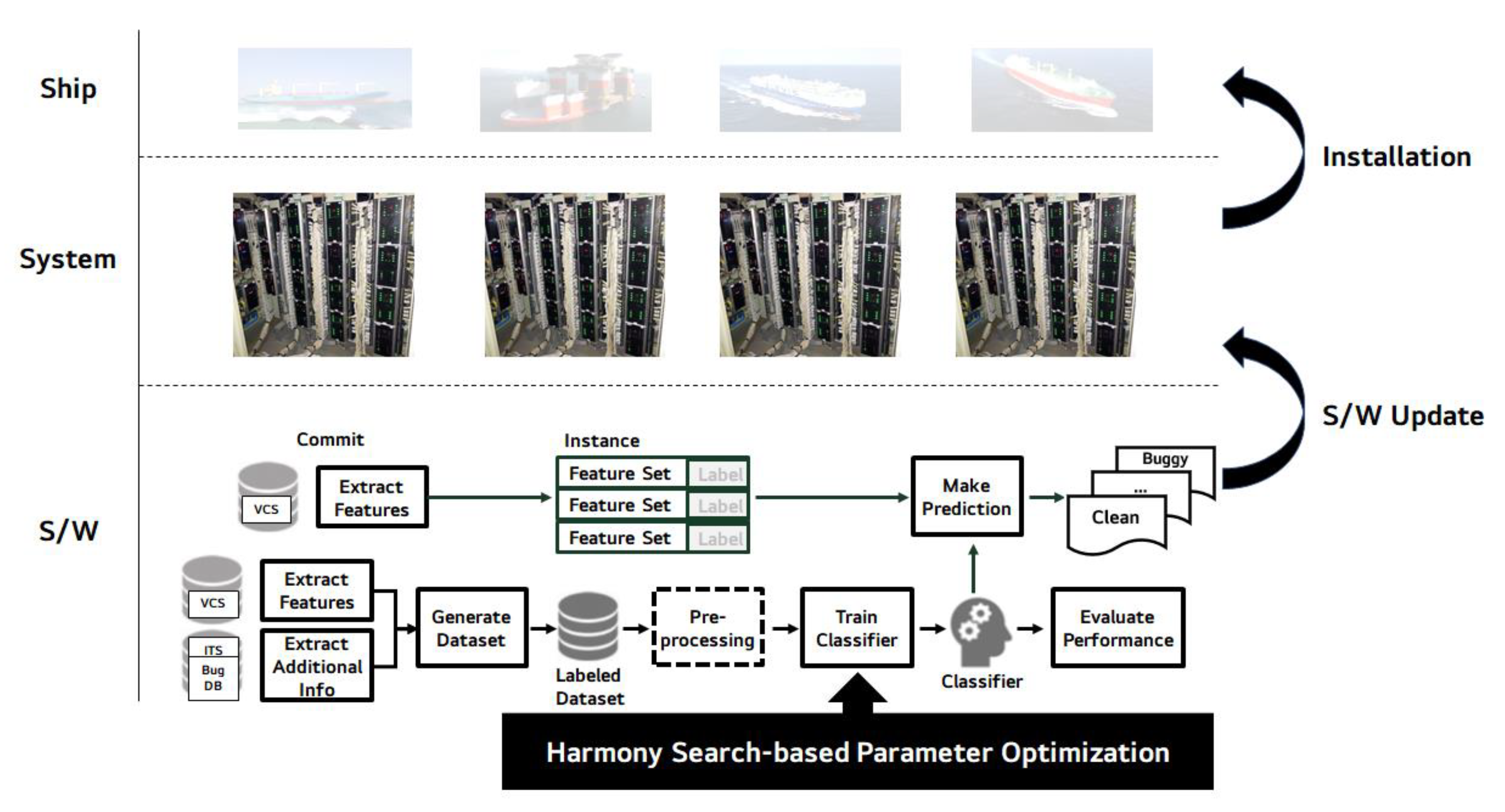 Applsci 11 02002 g004