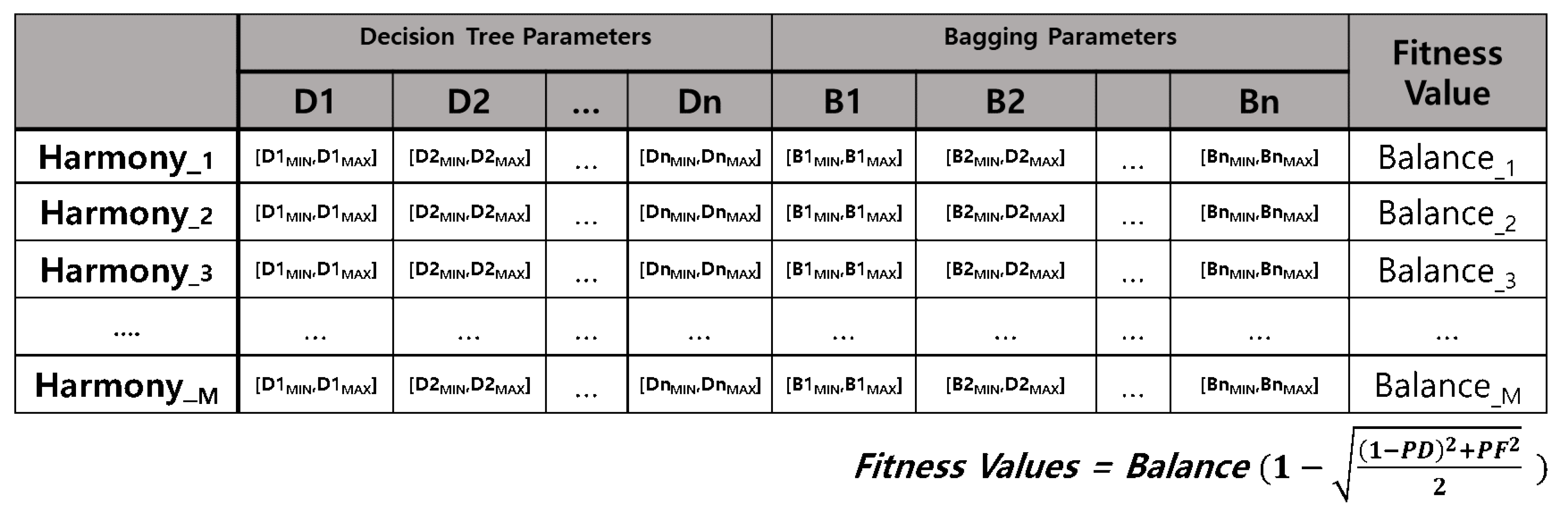Applsci 11 02002 g006