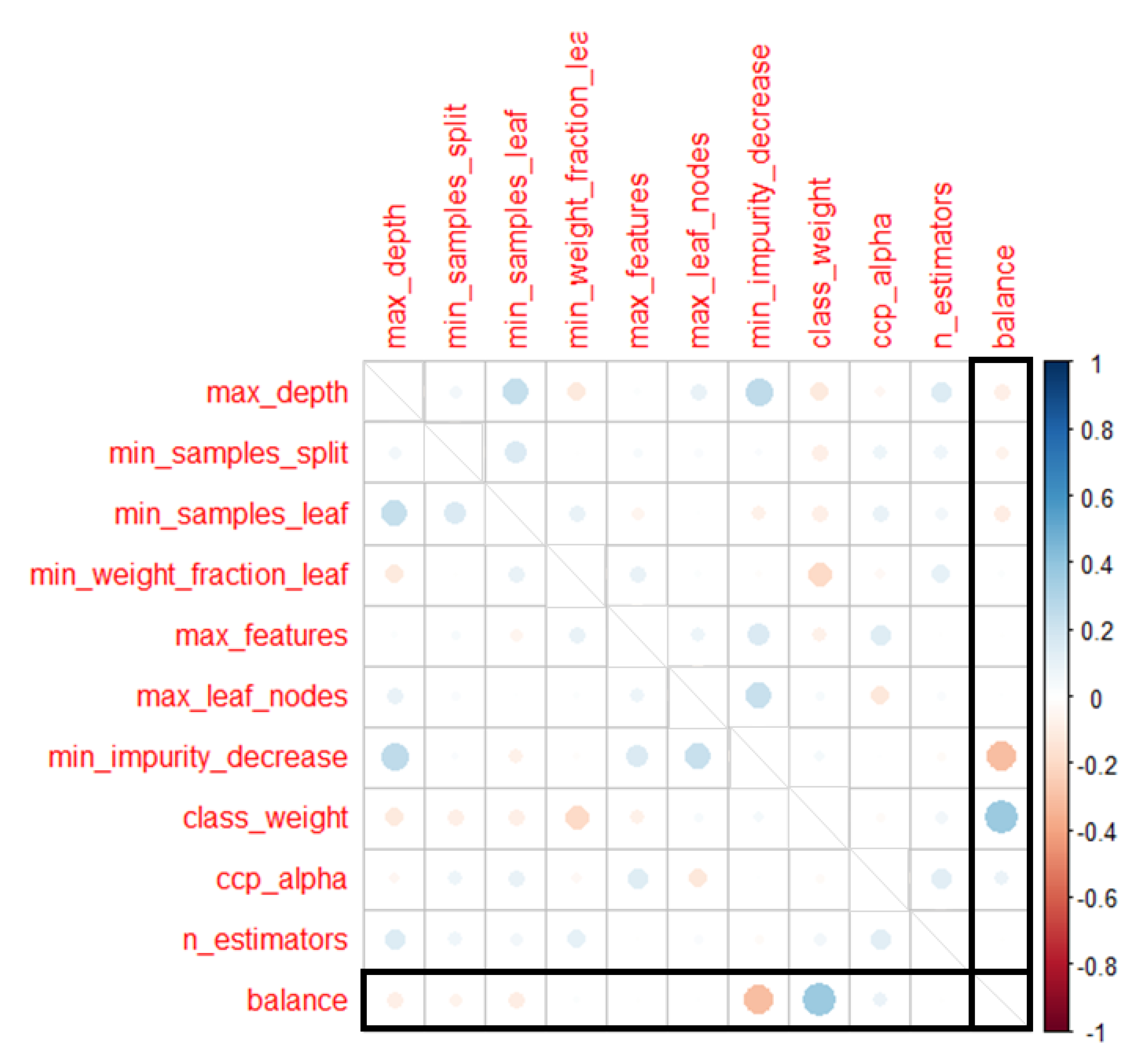 Applsci 11 02002 g007