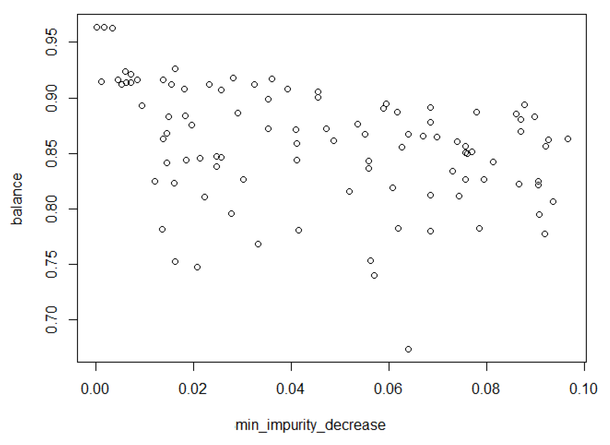 Applsci 11 02002 g009