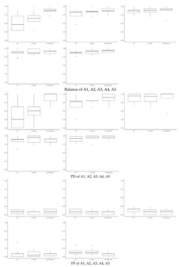 Applsci 11 02002 g0a1a Applsci 11 02002 g0a1a