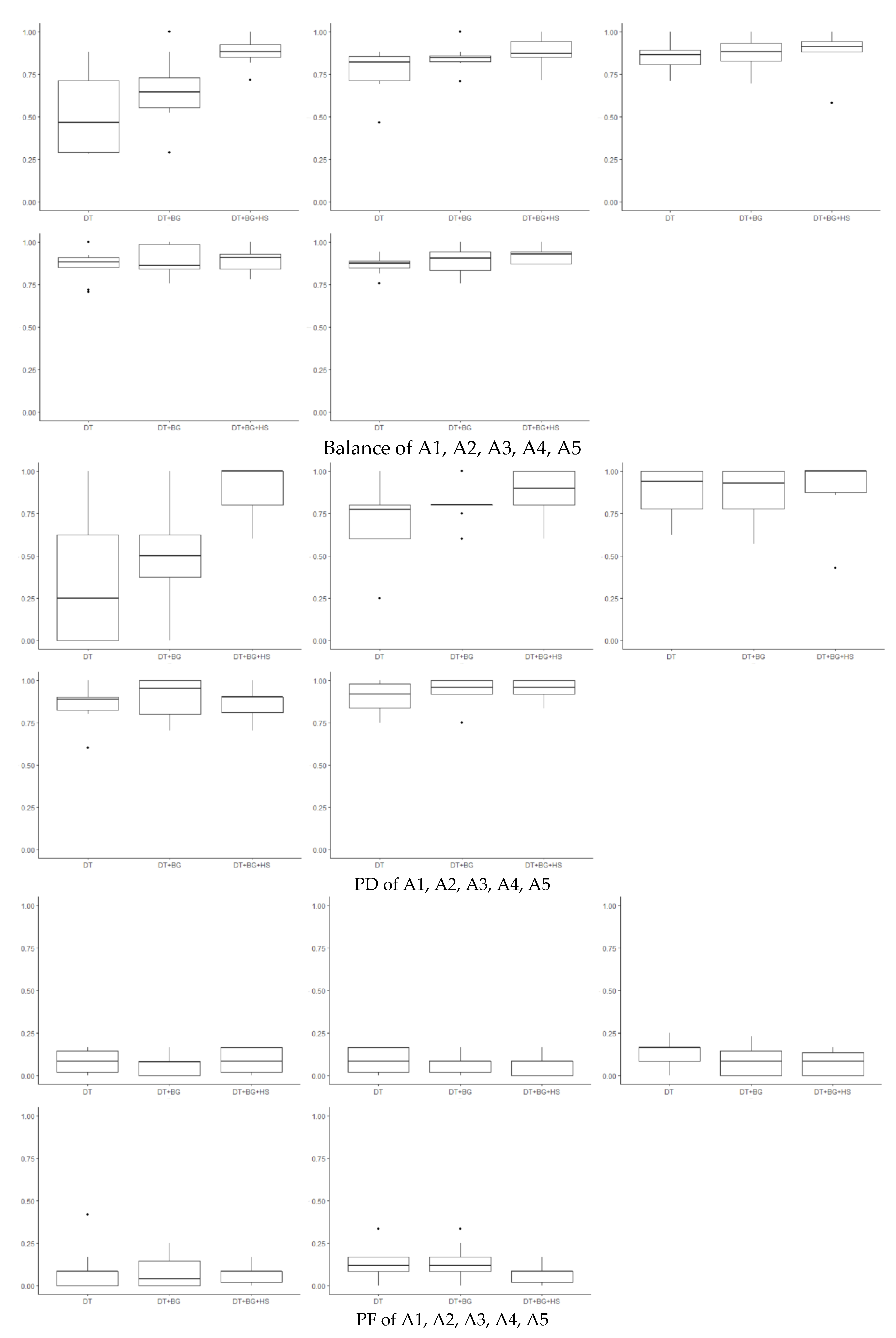 Applsci 11 02002 g0a1a