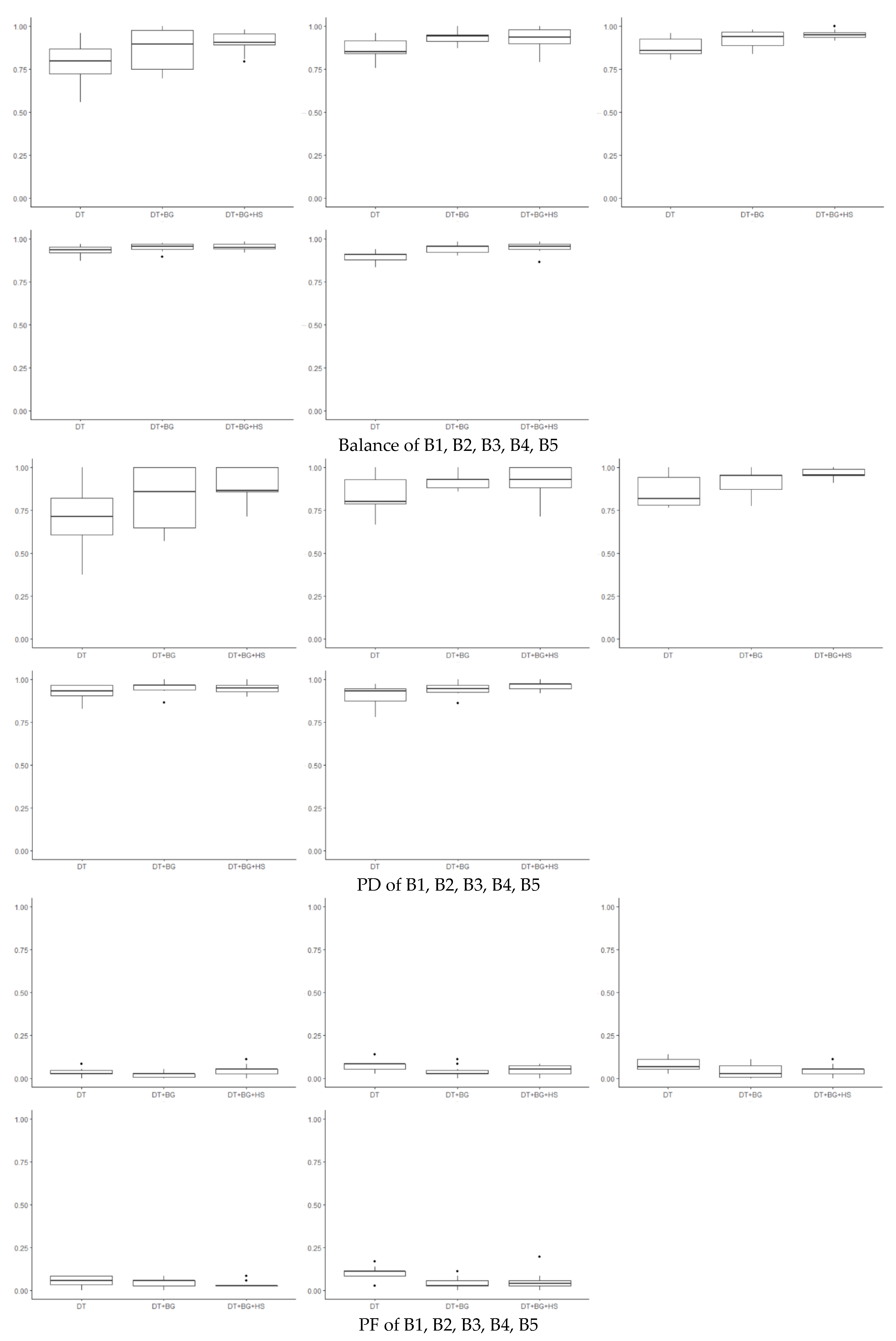 Applsci 11 02002 g0a1b