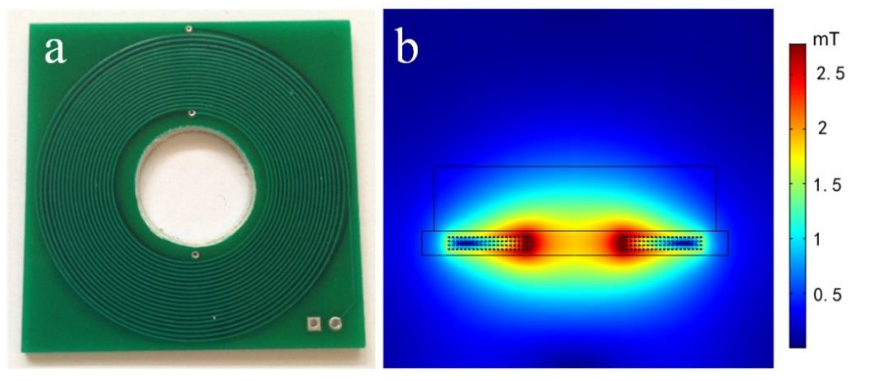 Applsci 11 02003 g003